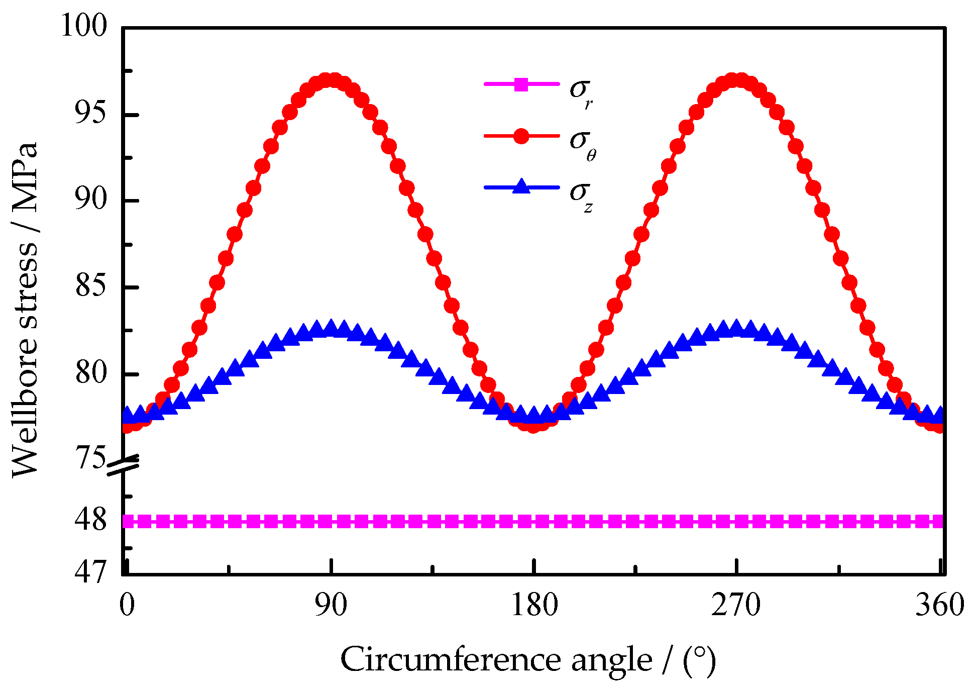Energies 12 00942 g003