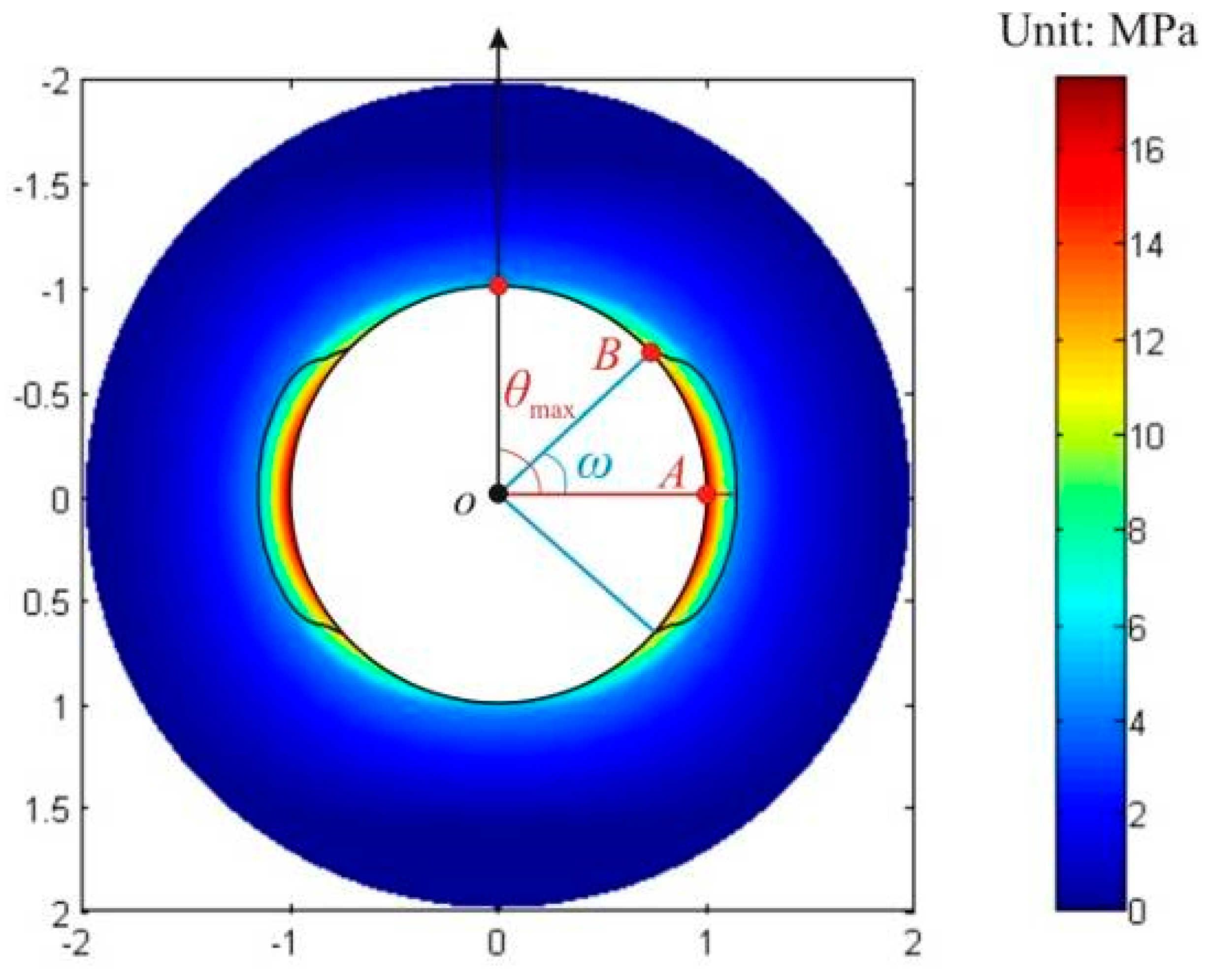 Energies 12 00942 g004