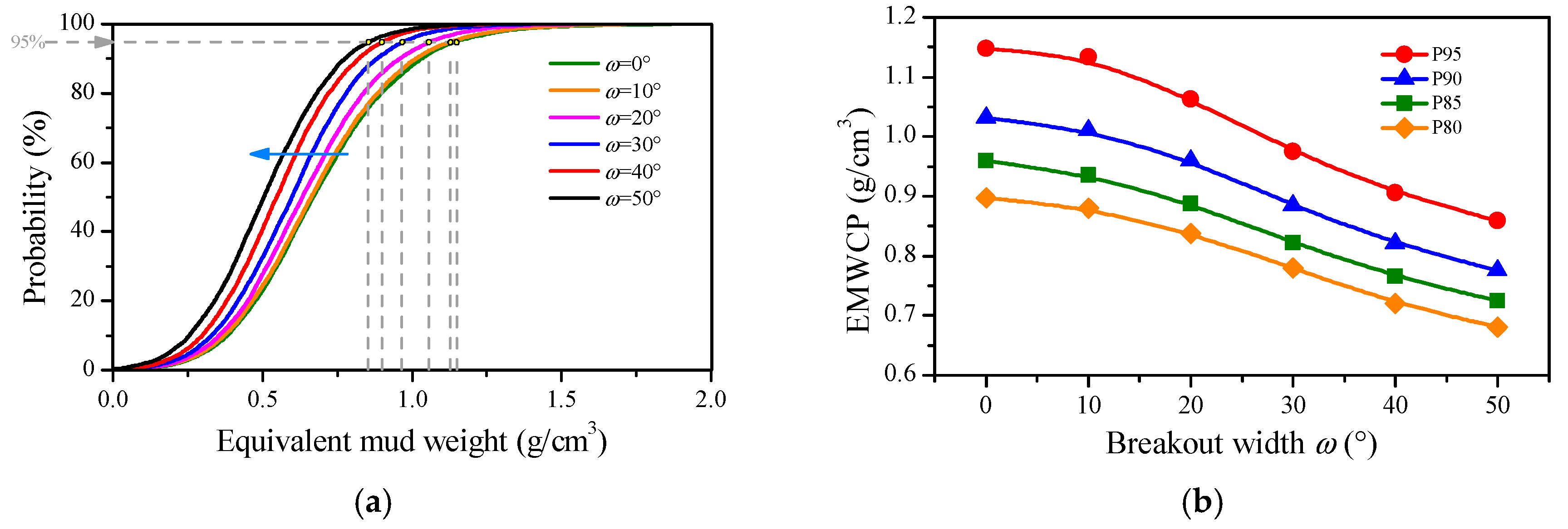Energies 12 00942 g009