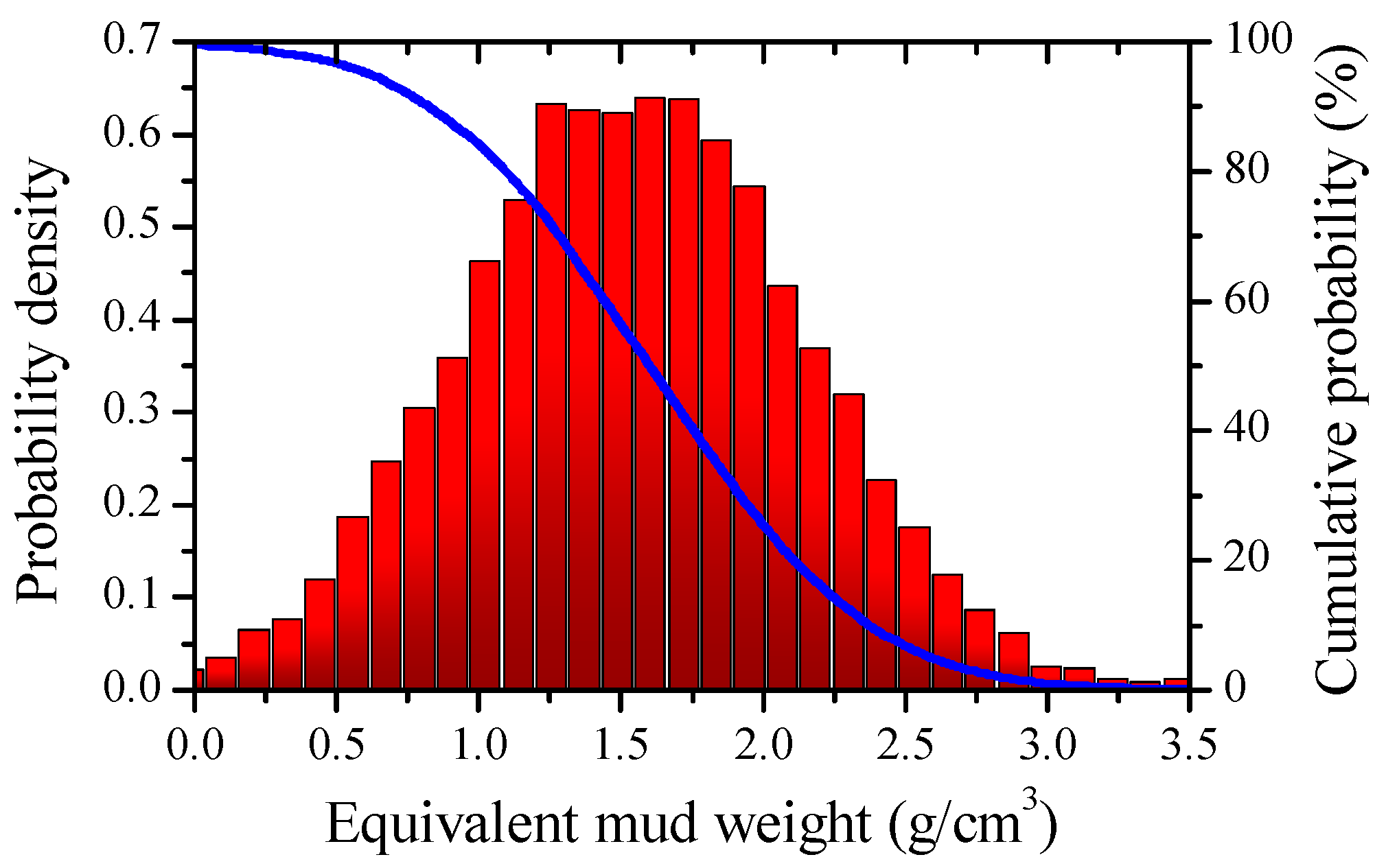 Energies 12 00942 g013