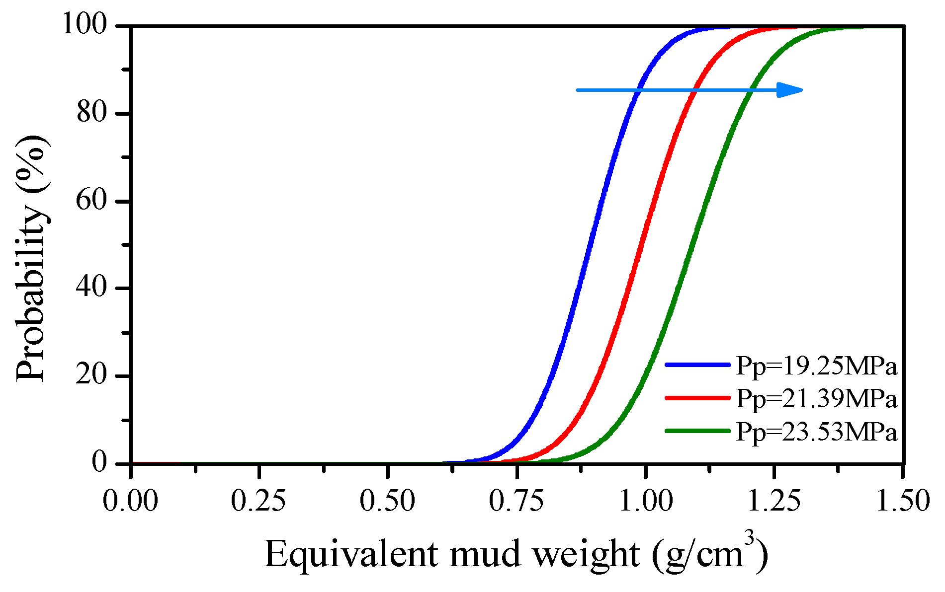 Energies 12 00942 g018