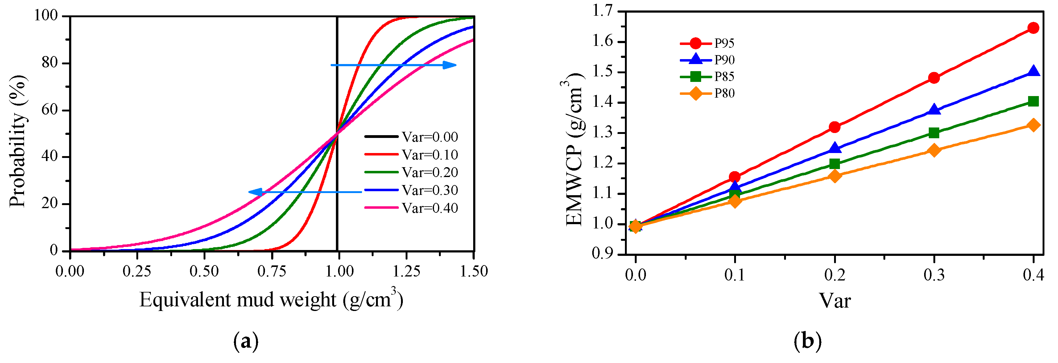 Energies 12 00942 g019