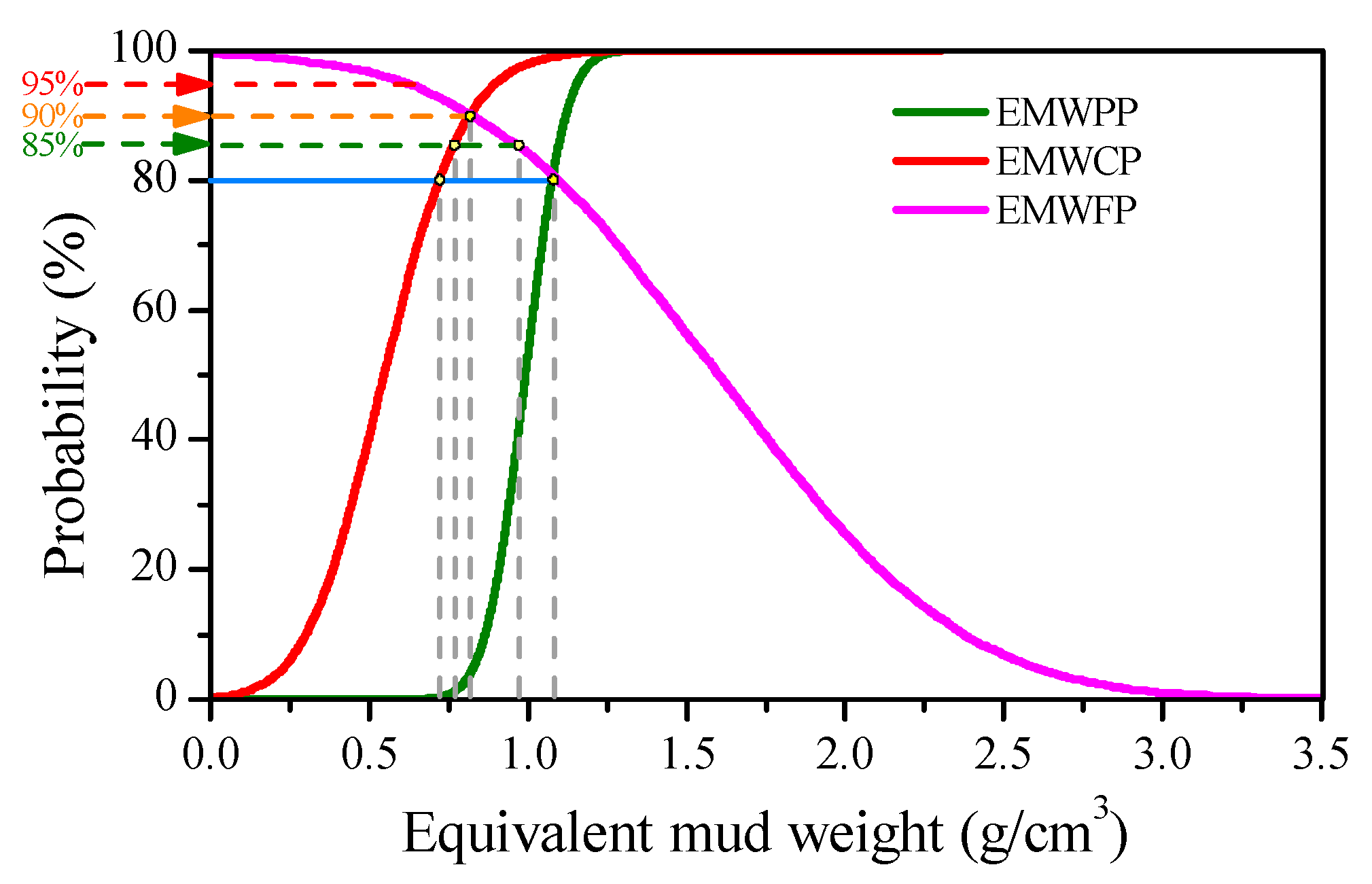 Energies 12 00942 g021