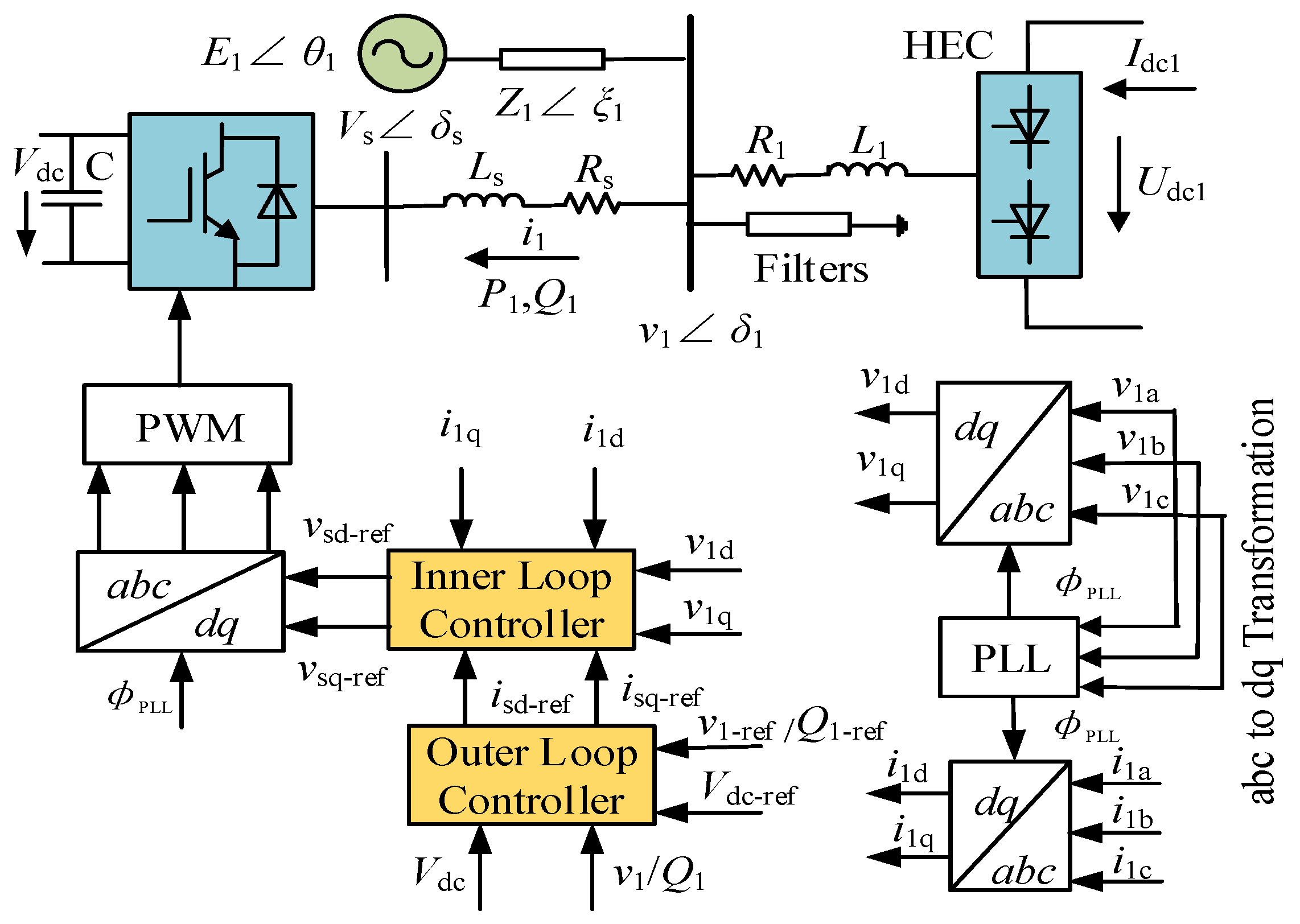 Energies 12 00945 g003