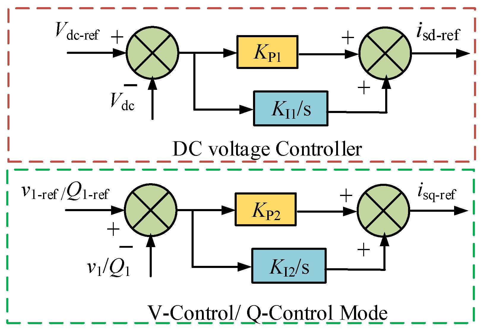 Energies 12 00945 g004