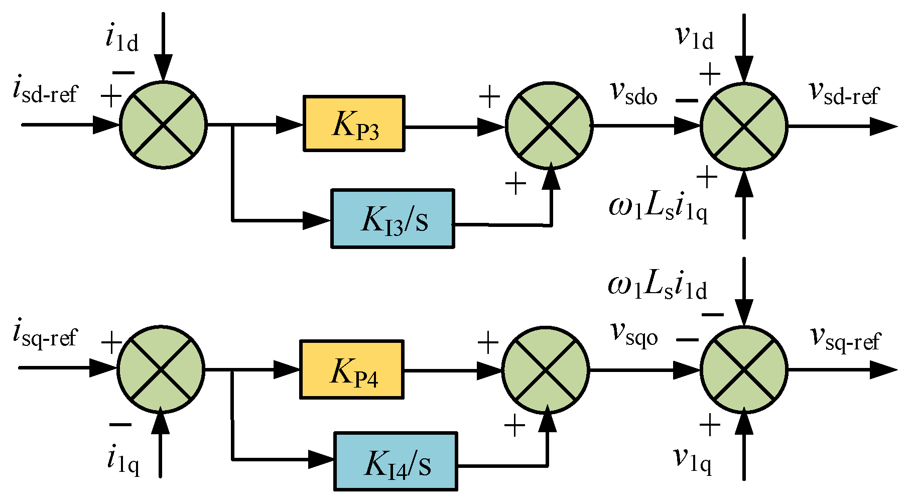Energies 12 00945 g005