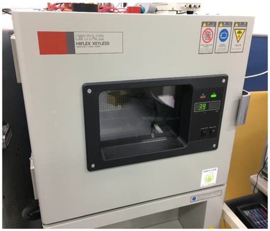 Energies 12 00948 g0a1 550