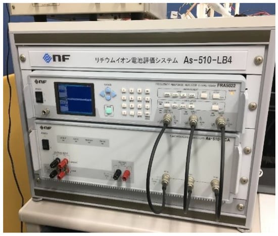 Energies 12 00948 g0a2 550