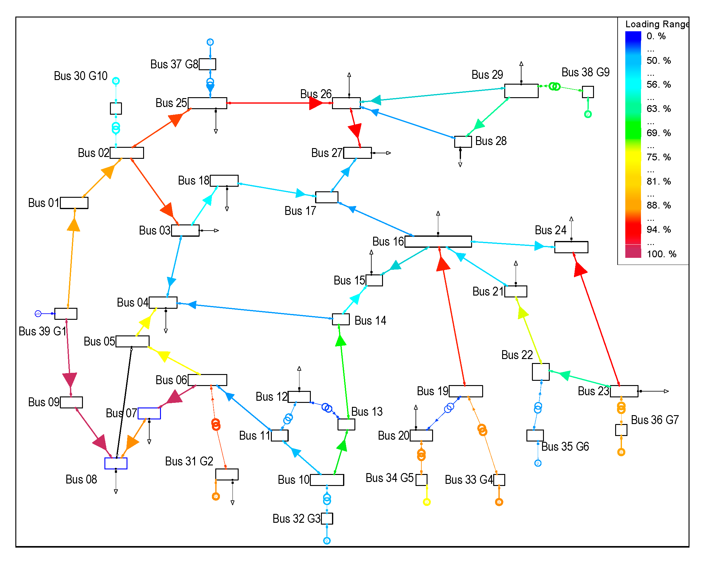 Energies 12 00966 g007