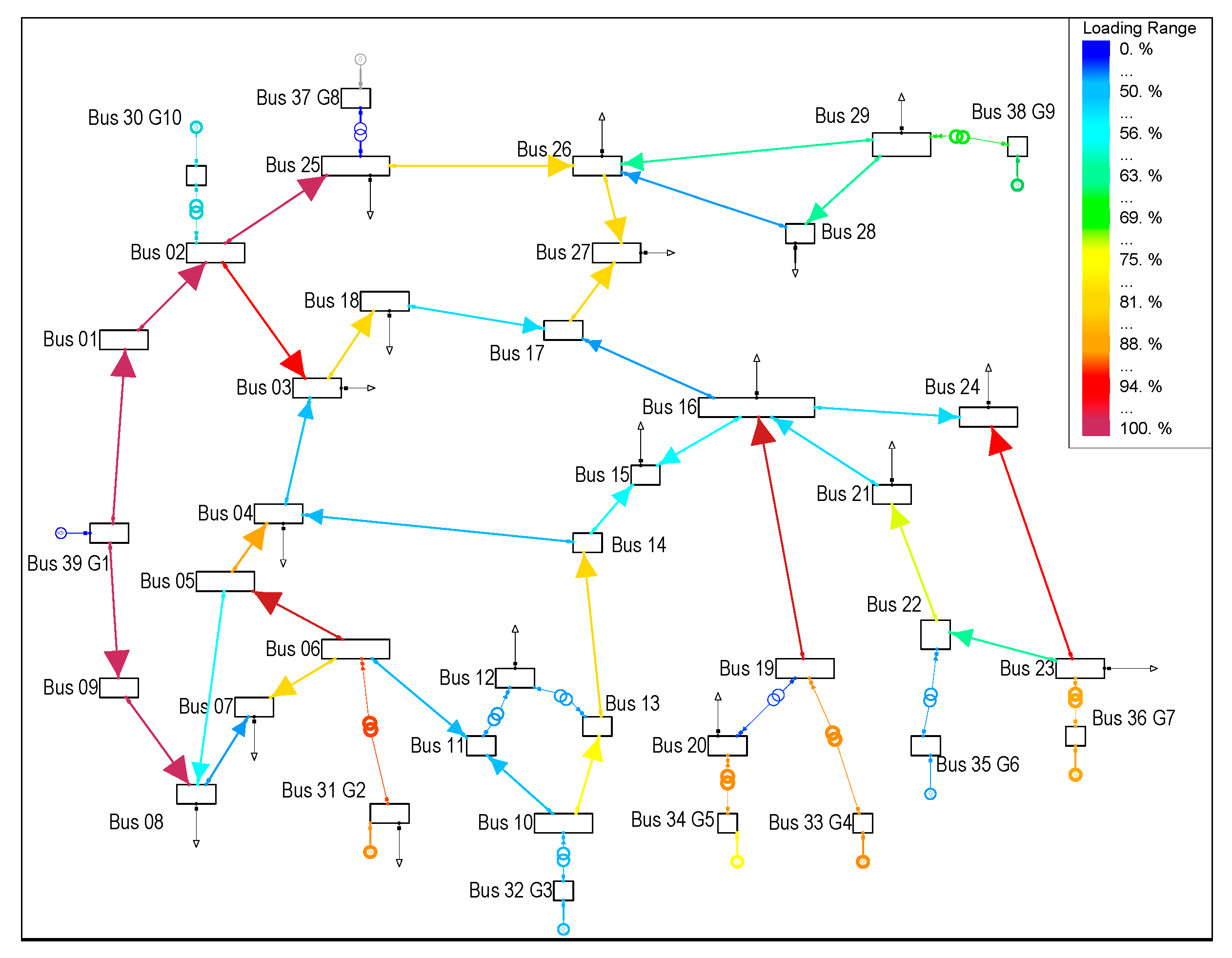 Energies 12 00966 g009