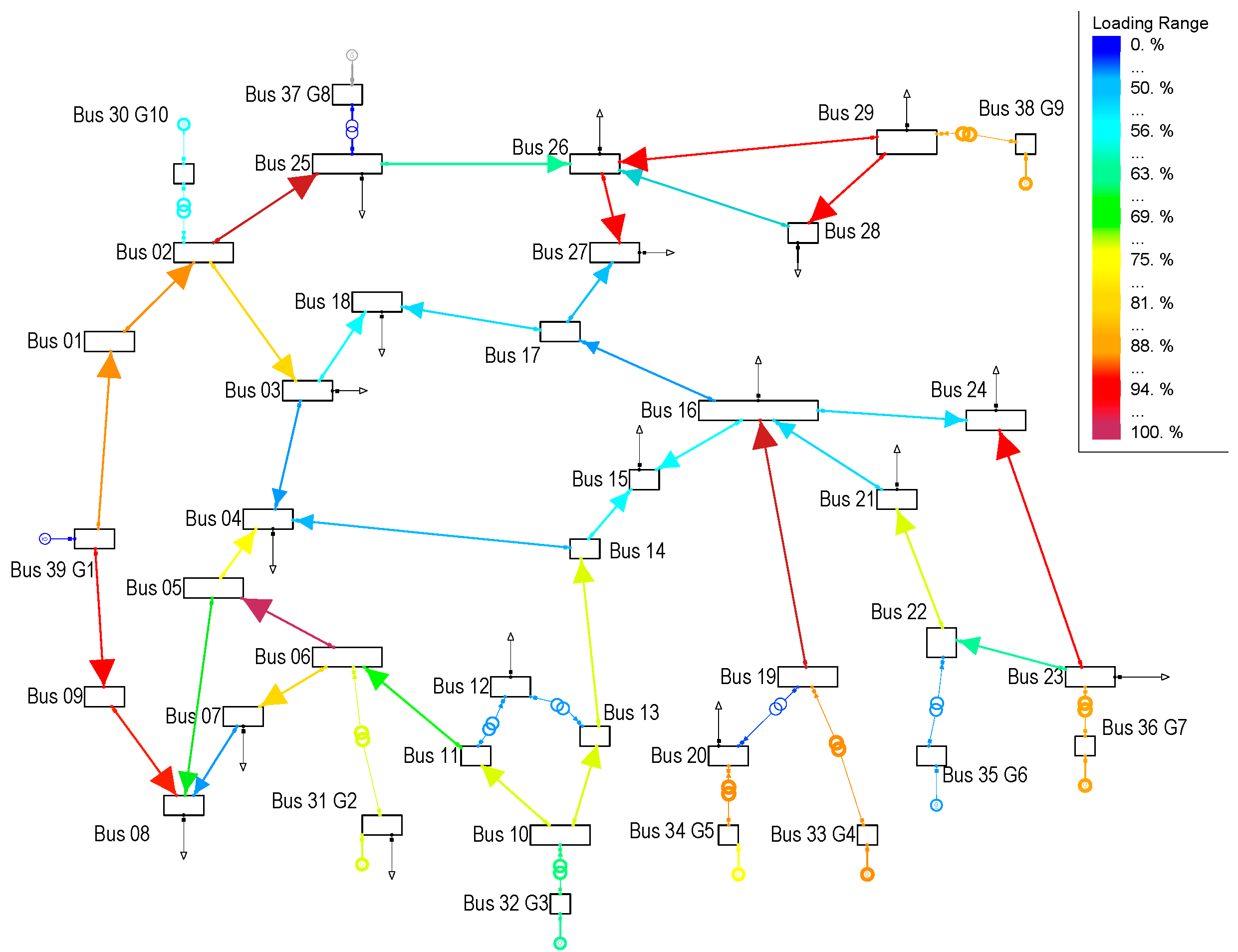 Energies 12 00966 g010