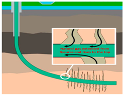 Energies 12 00967 i004 Energies 12 00967 i004