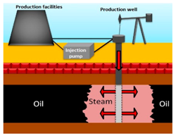 Energies 12 00967 i006 Energies 12 00967 i006