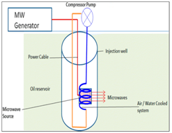 Energies 12 00967 i008 Energies 12 00967 i008