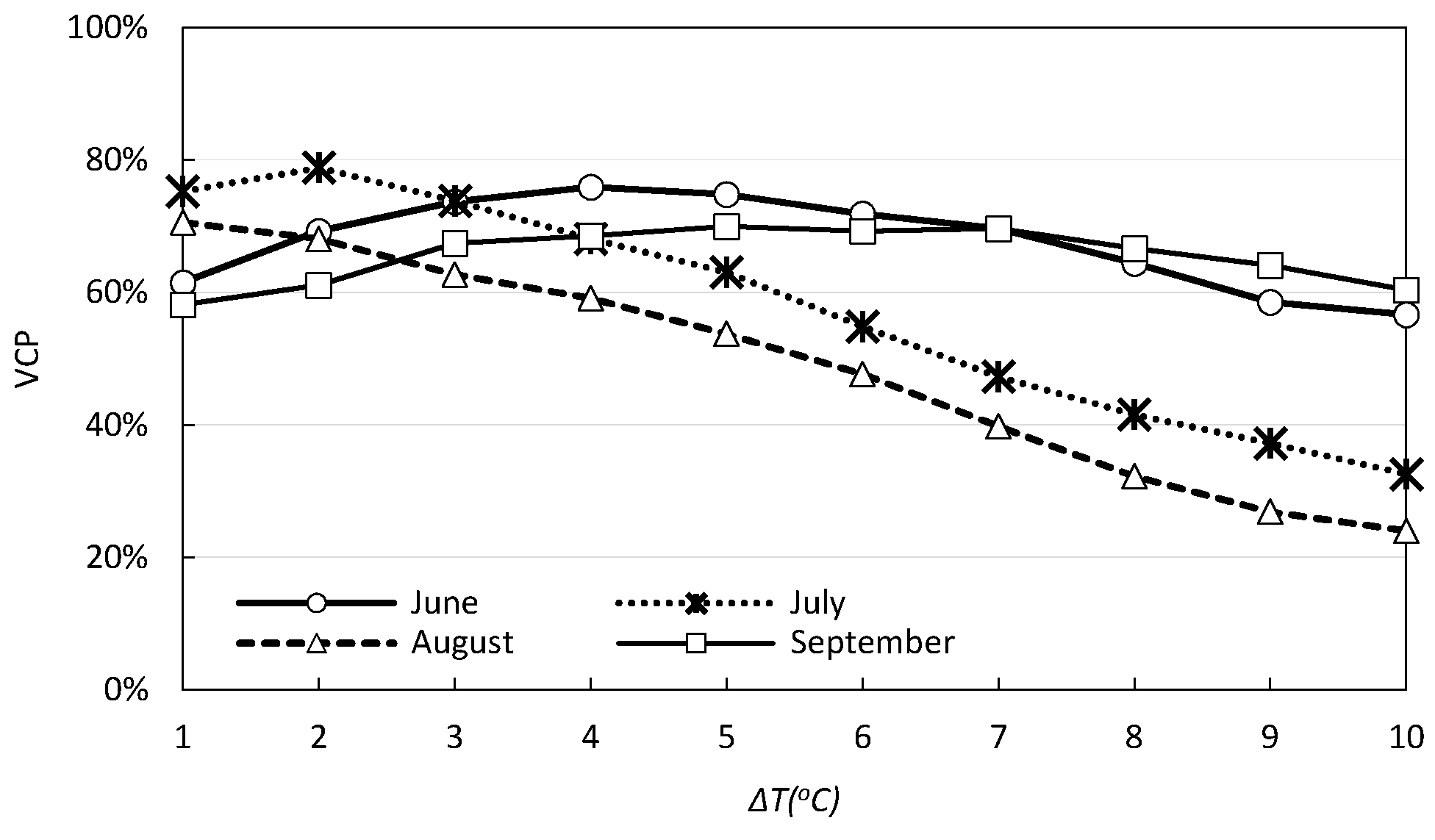 Energies 12 00968 g006 Energies 12 00968 g006