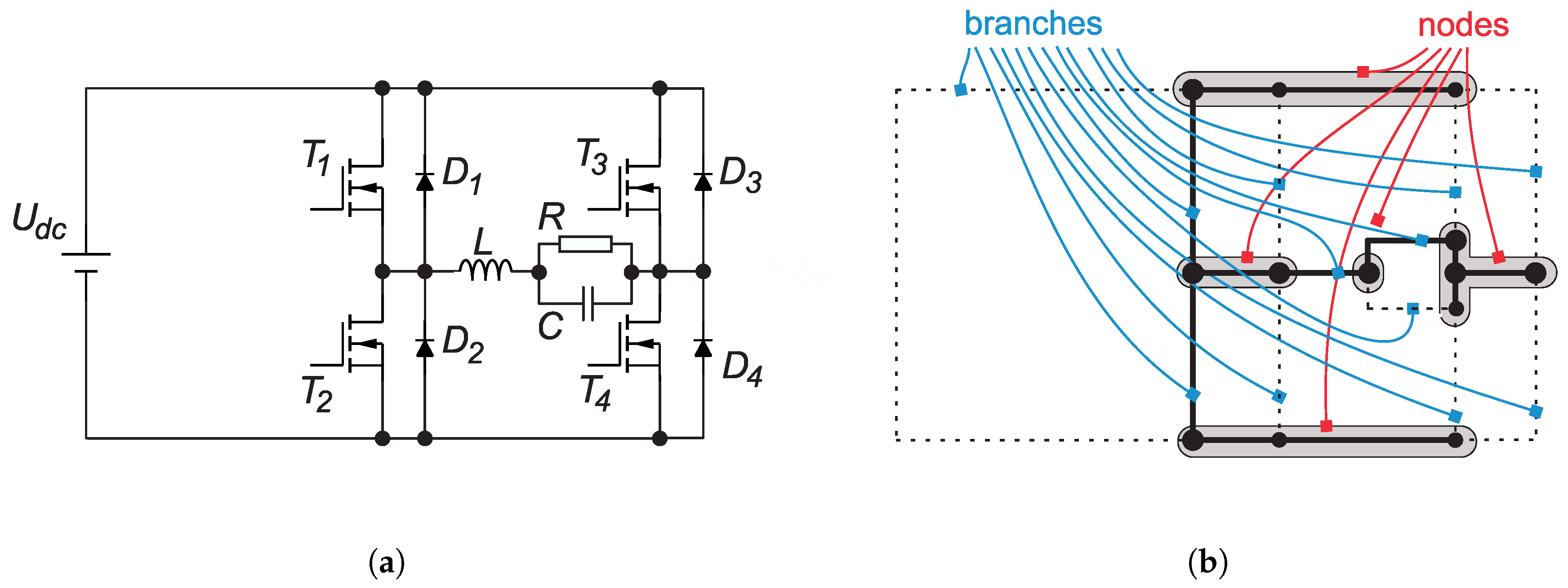 Energies 12 00969 g002