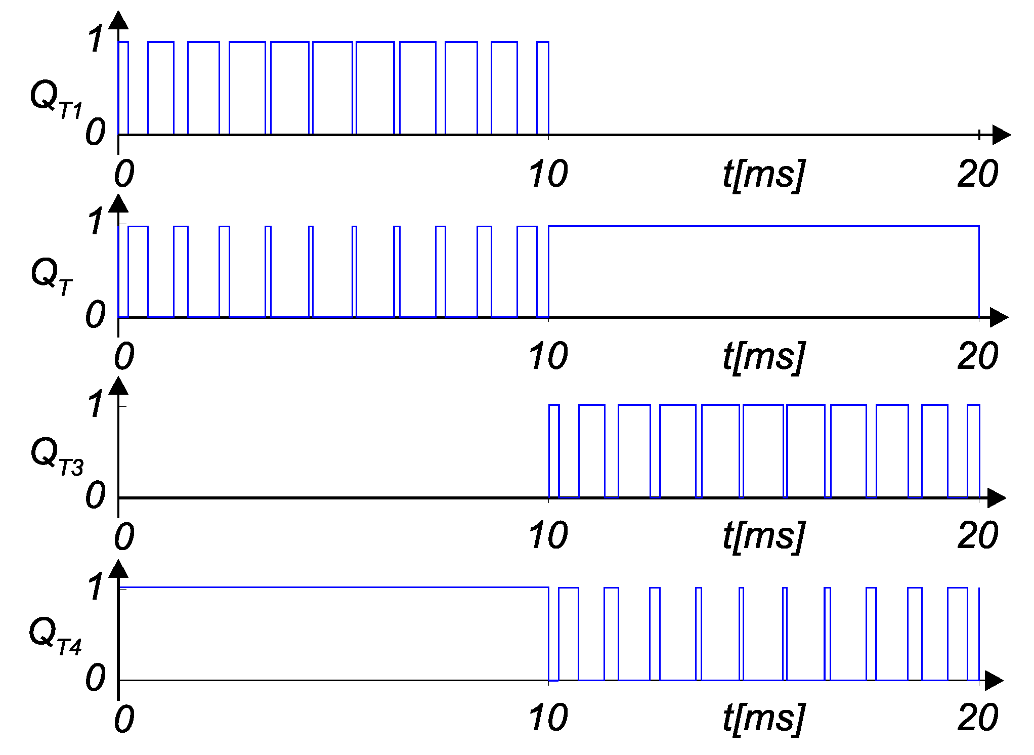 Energies 12 00969 g005