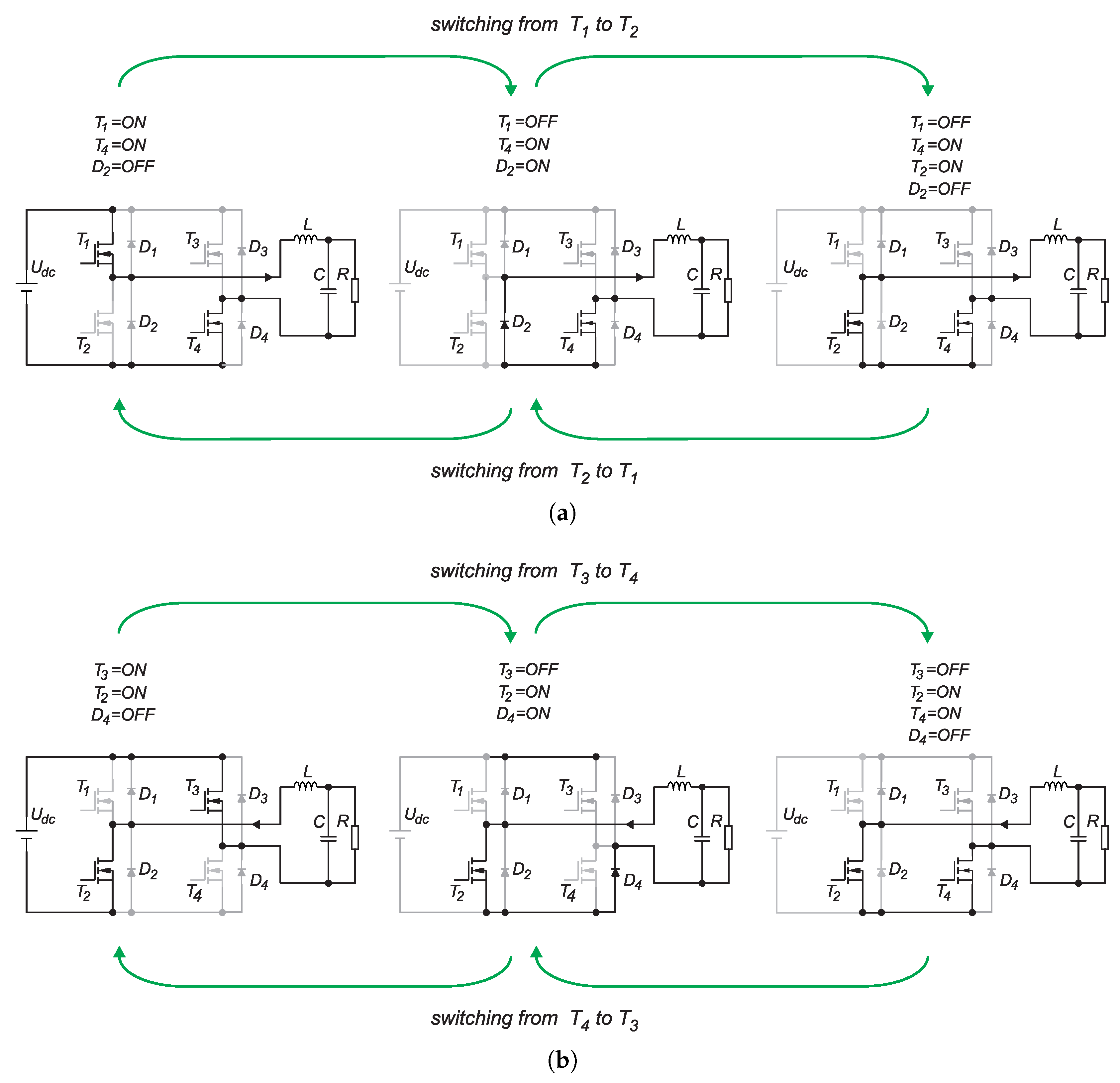 Energies 12 00969 g006