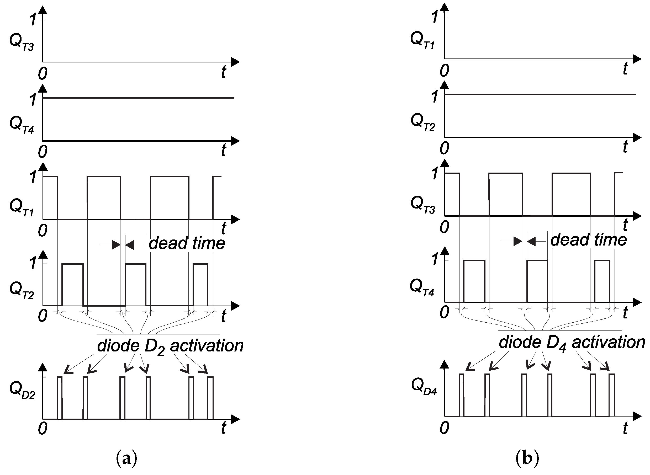 Energies 12 00969 g007