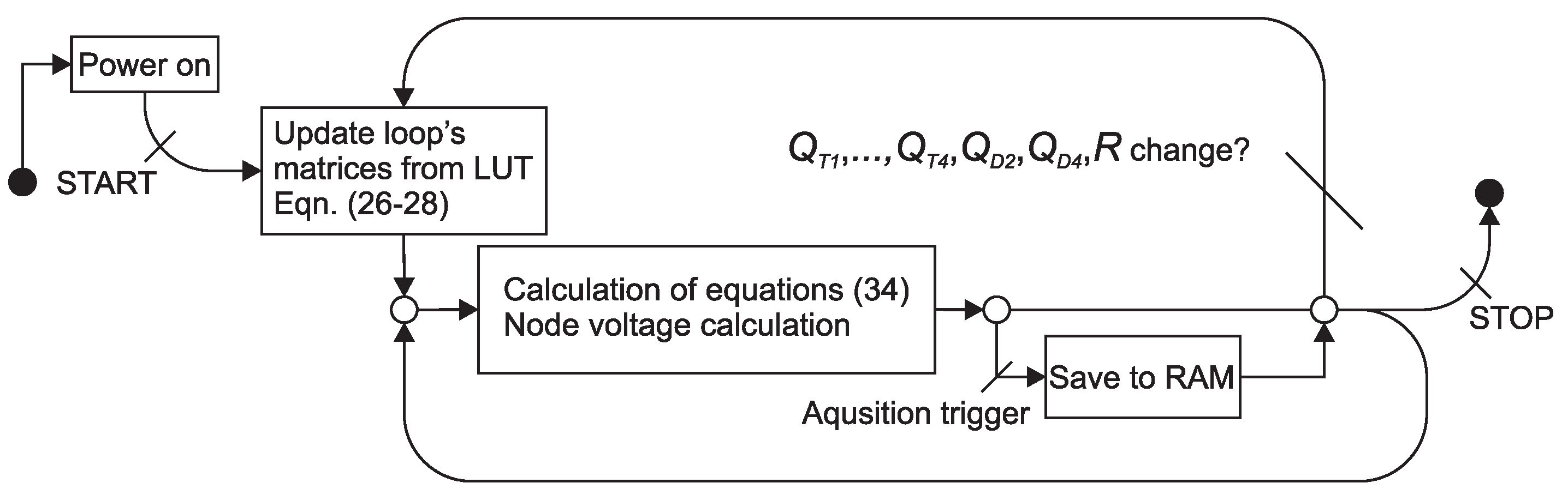 Energies 12 00969 g010