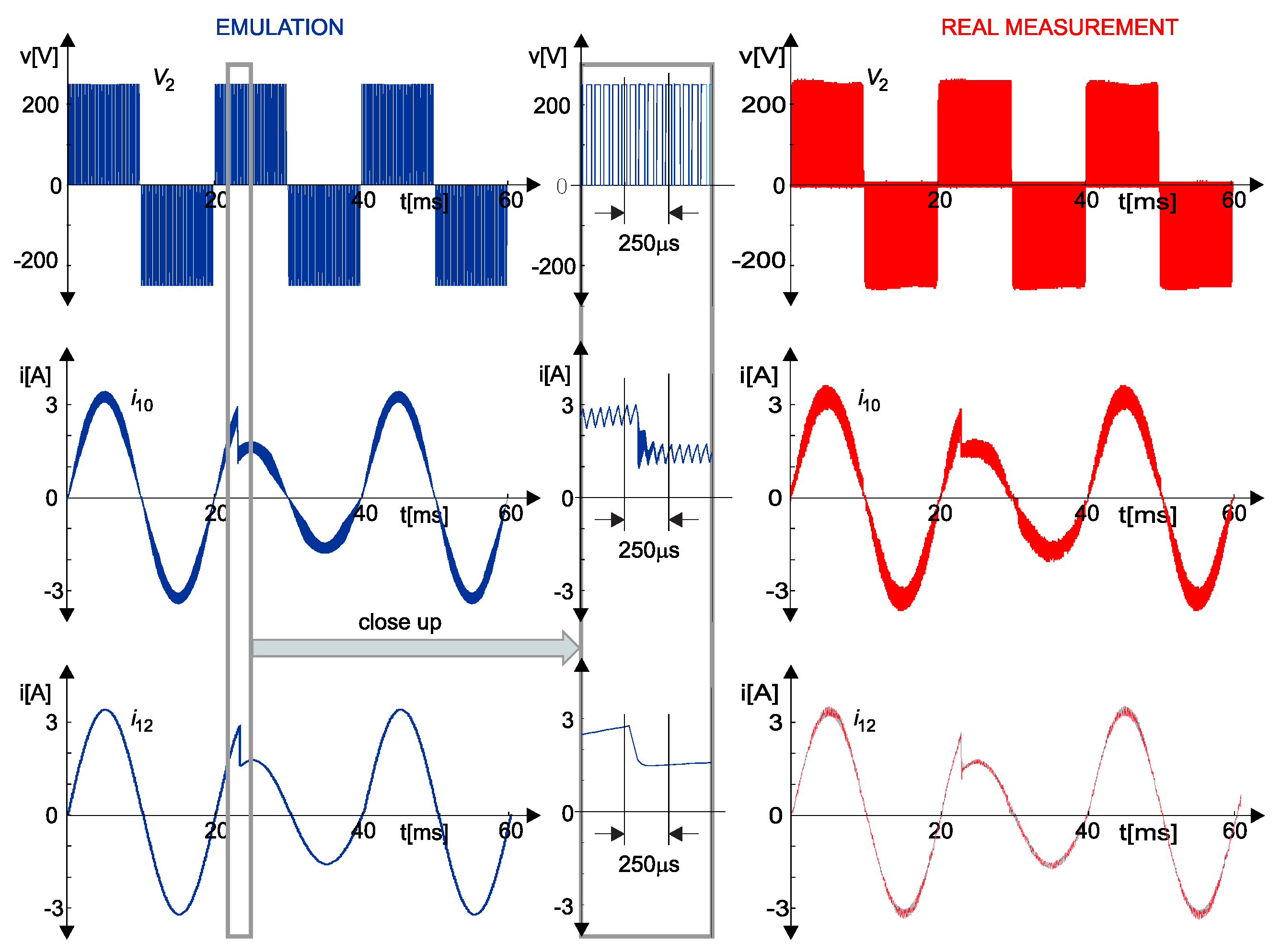 Energies 12 00969 g012