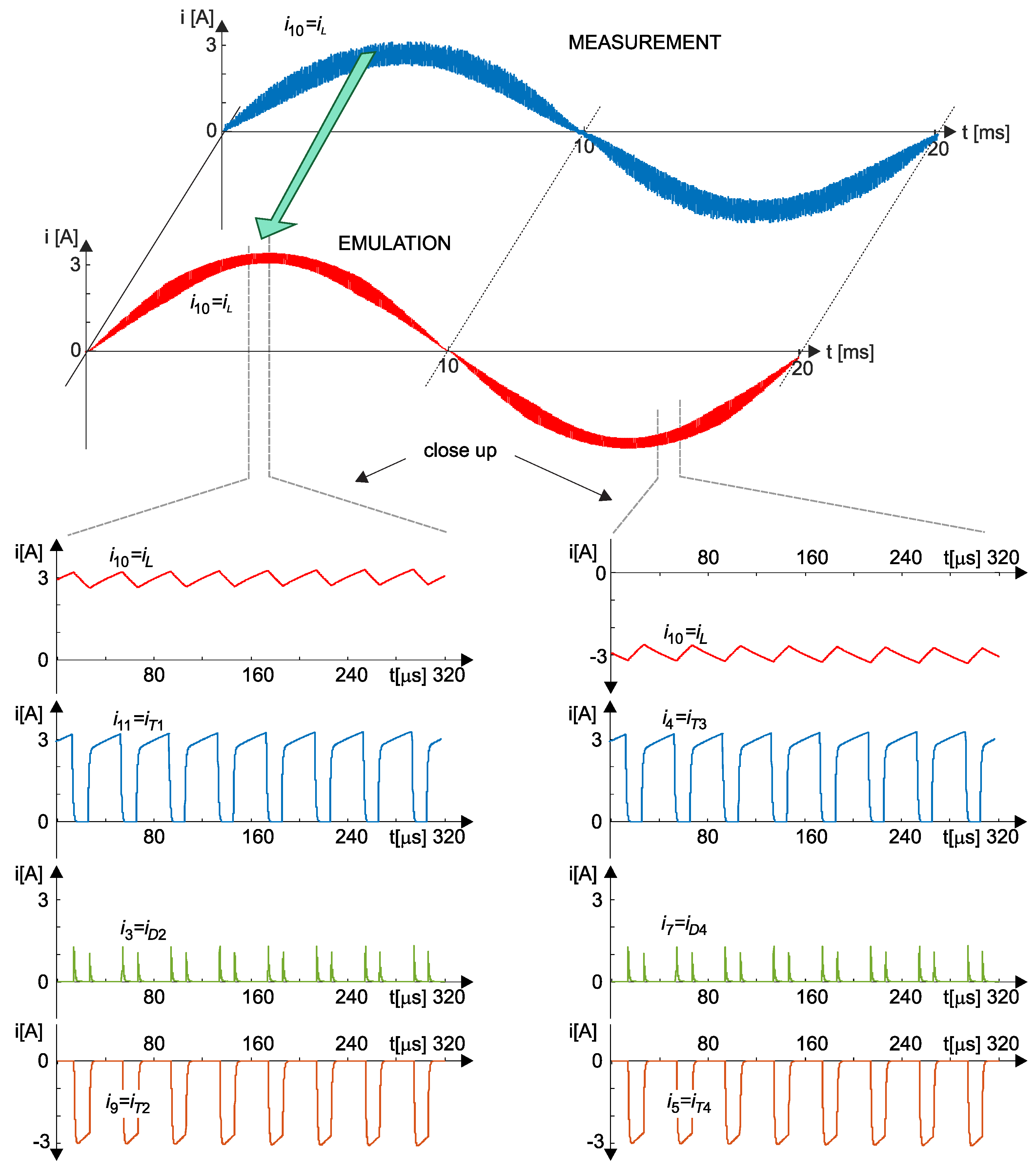 Energies 12 00969 g014