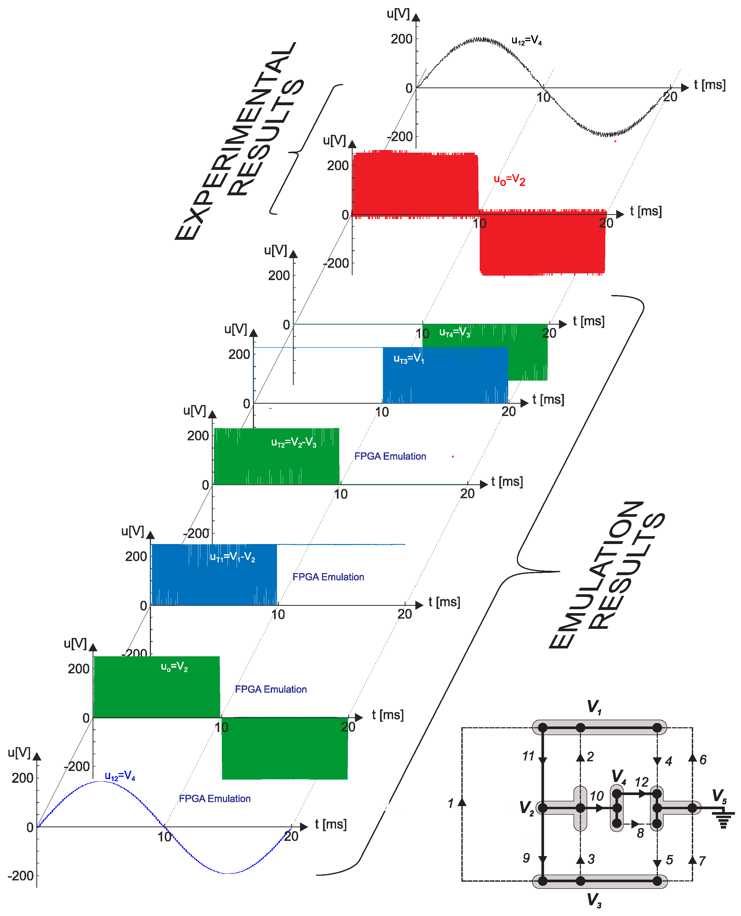 Energies 12 00969 g015