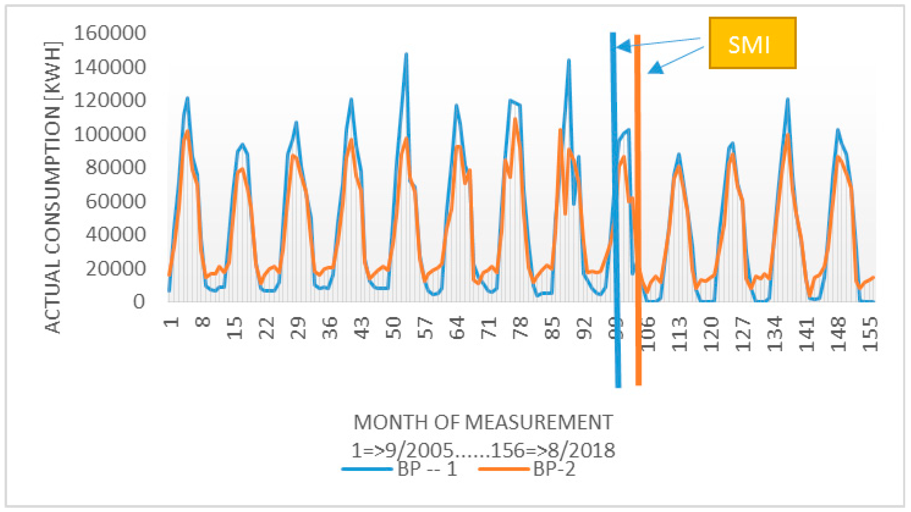 Energies 12 00970 g003