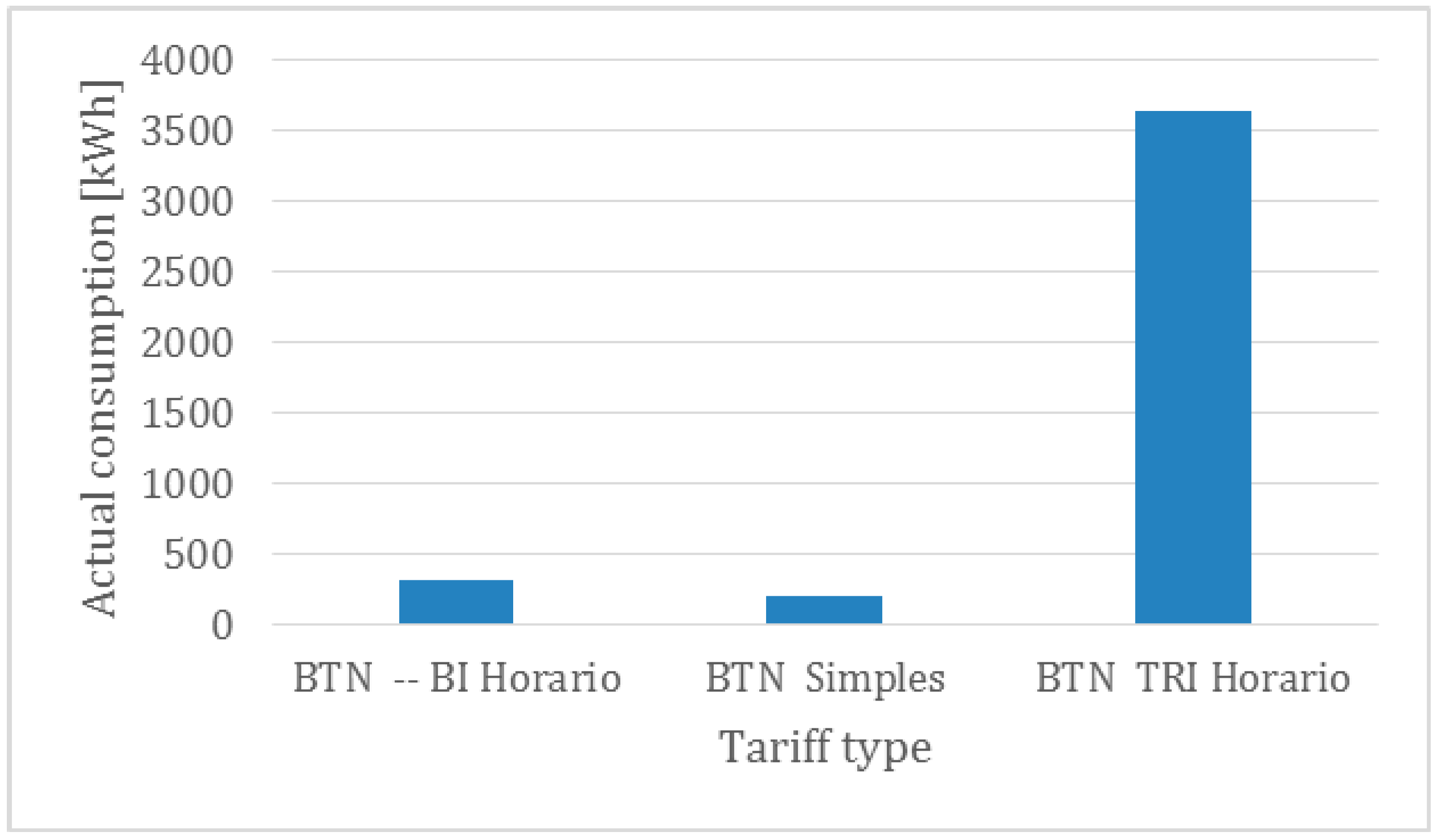 Energies 12 00970 g004