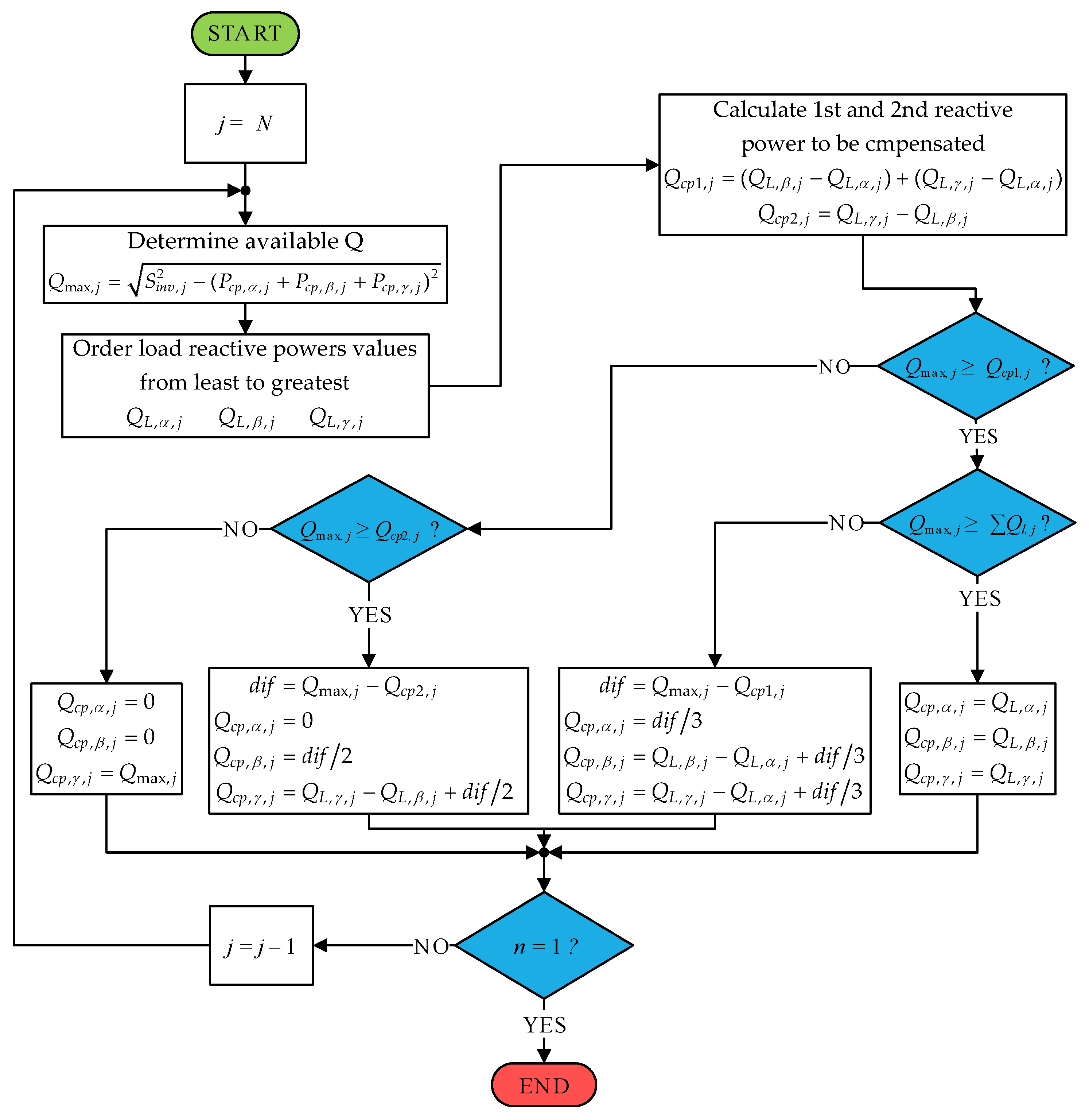 Energies 12 00972 g004 Energies 12 00972 g004