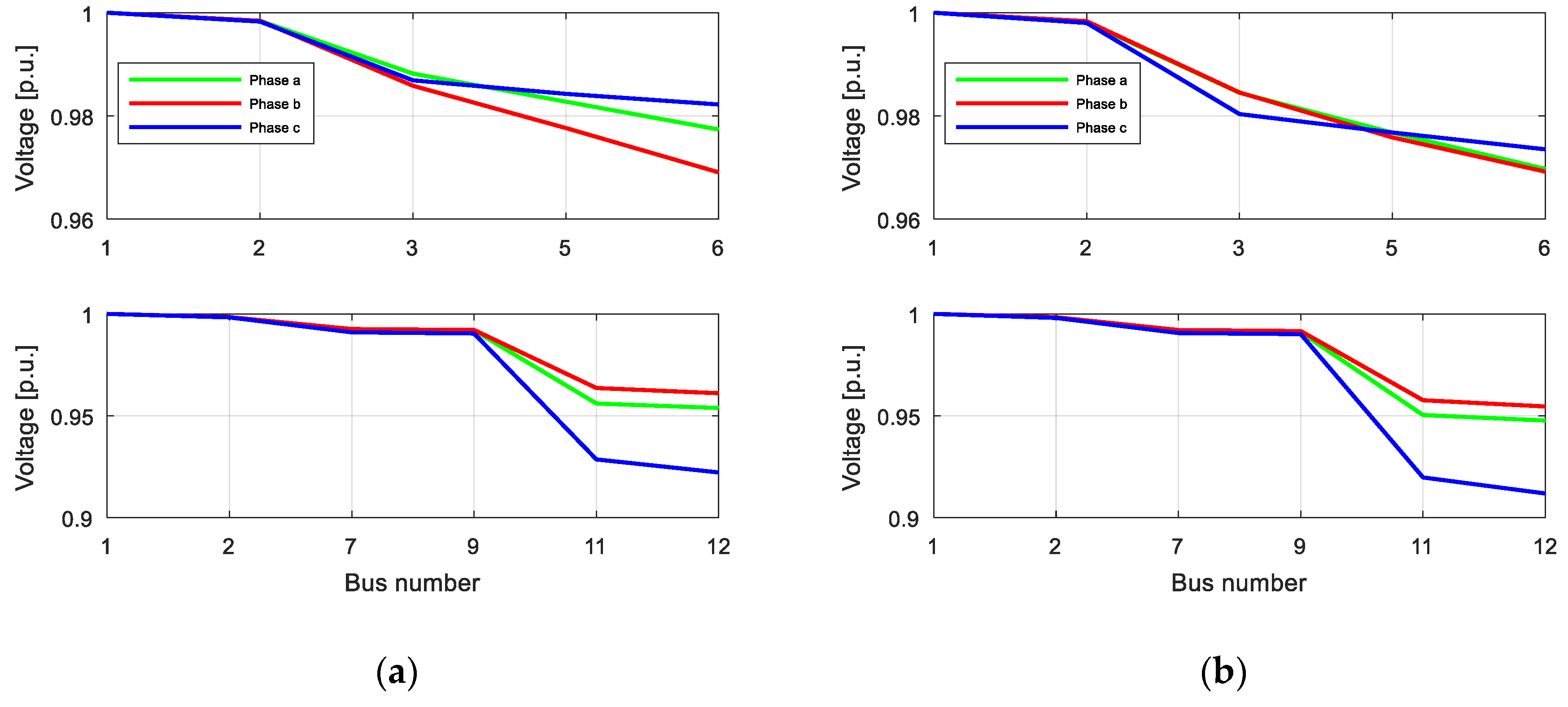Energies 12 00972 g007 Energies 12 00972 g007