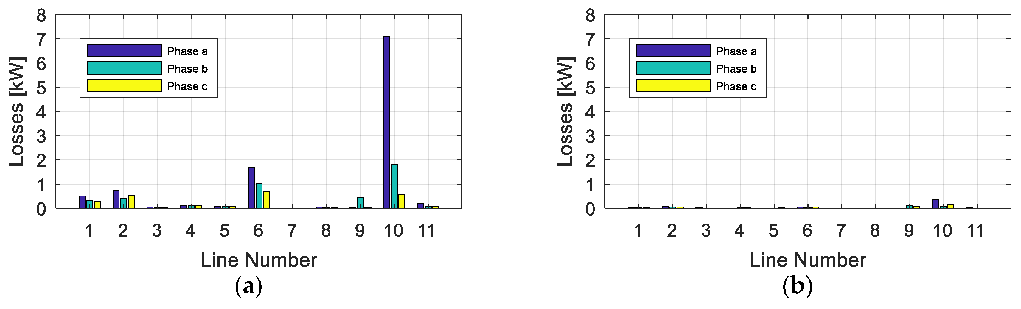 Energies 12 00972 g010 Energies 12 00972 g010