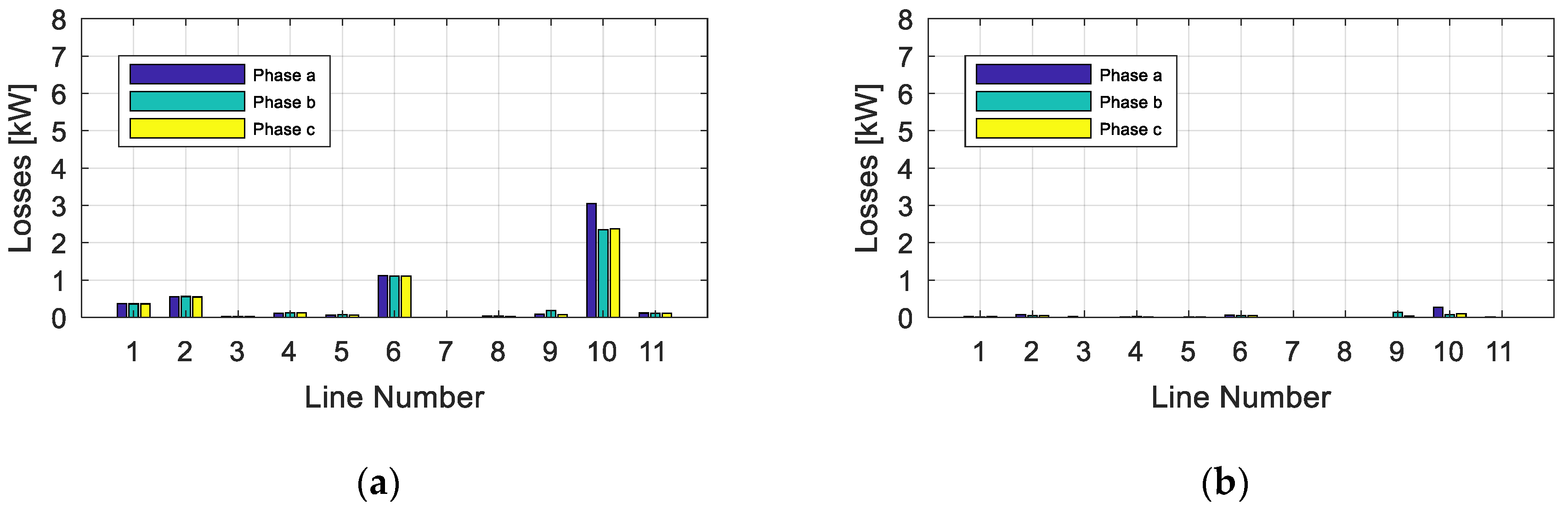 Energies 12 00972 g012 Energies 12 00972 g012
