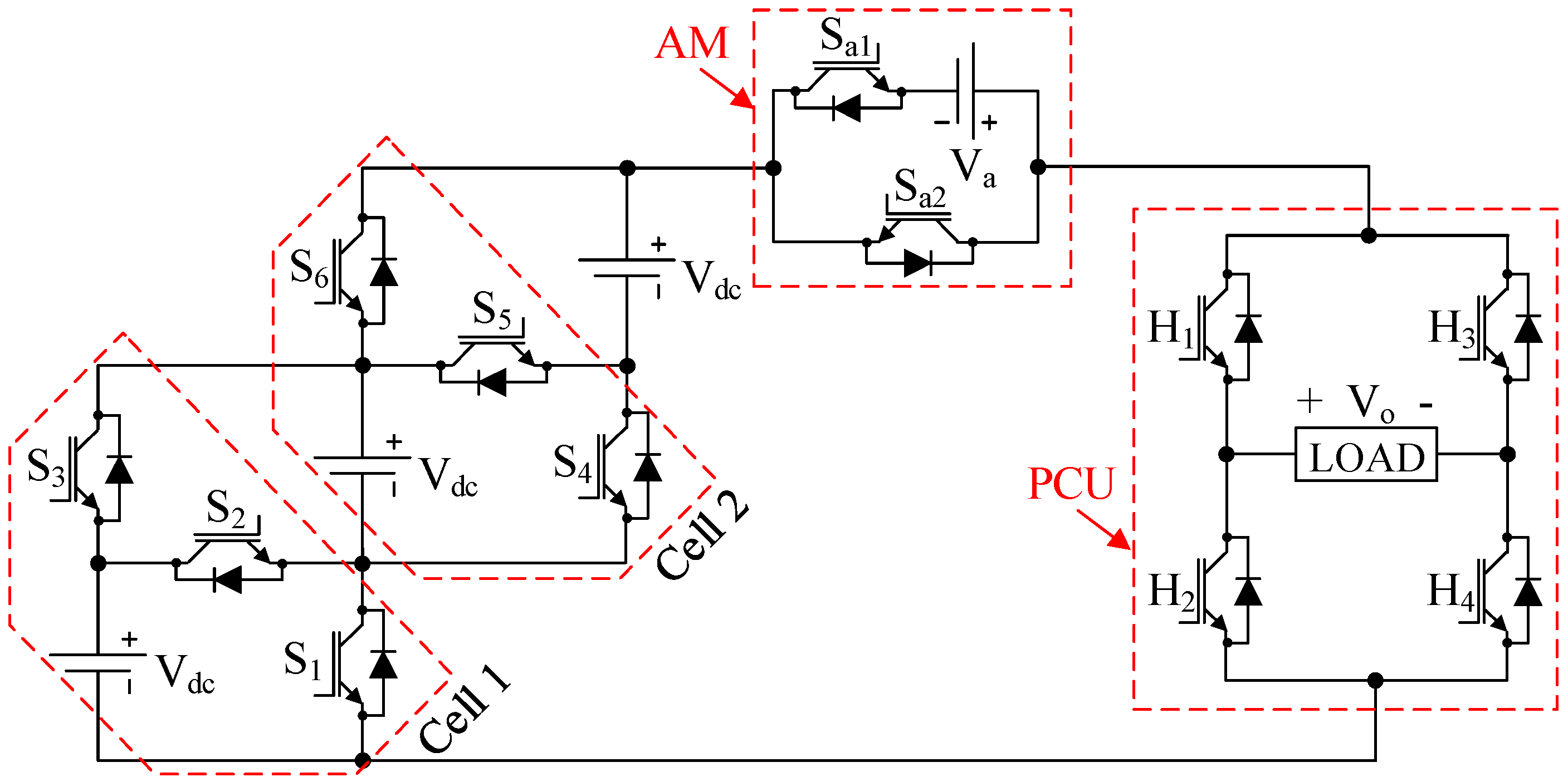 Energies 12 00977 g005