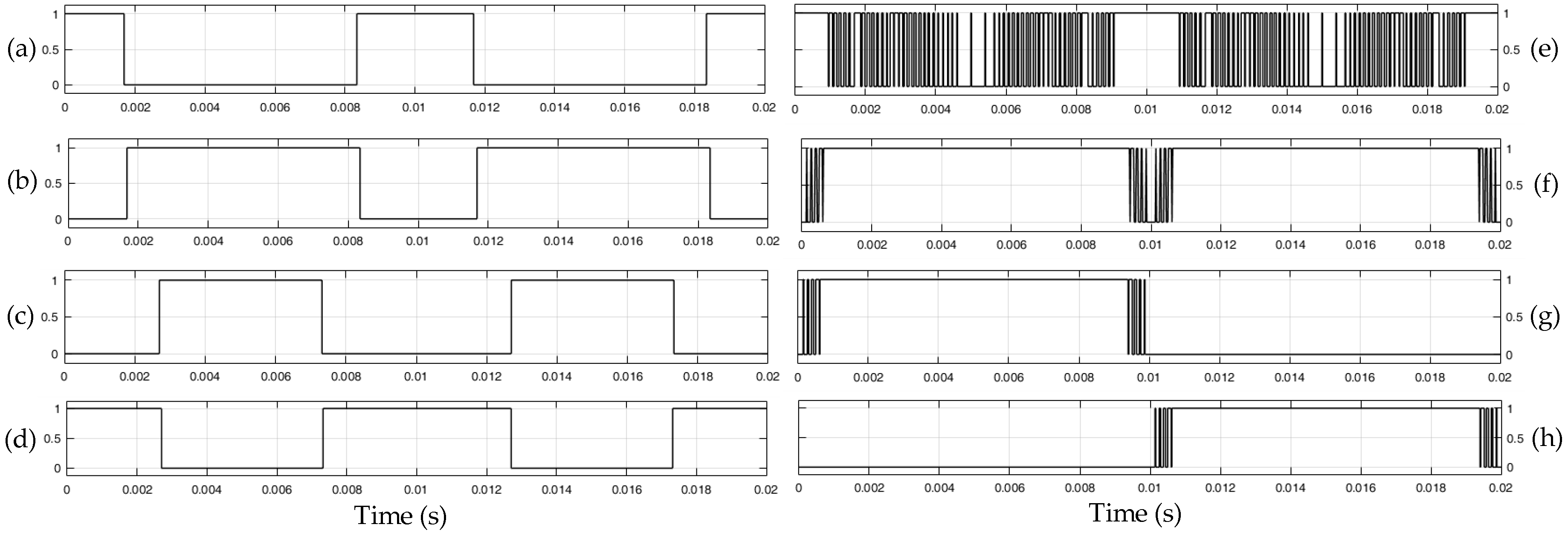 Energies 12 00977 g008