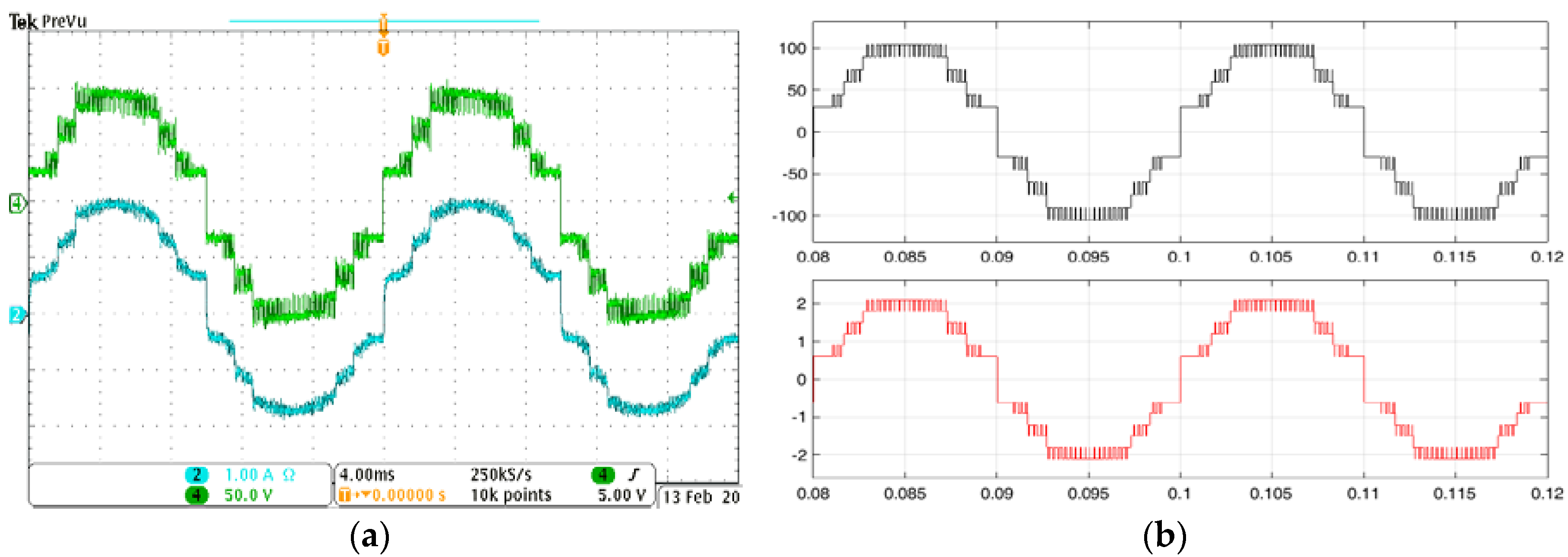 Energies 12 00977 g015