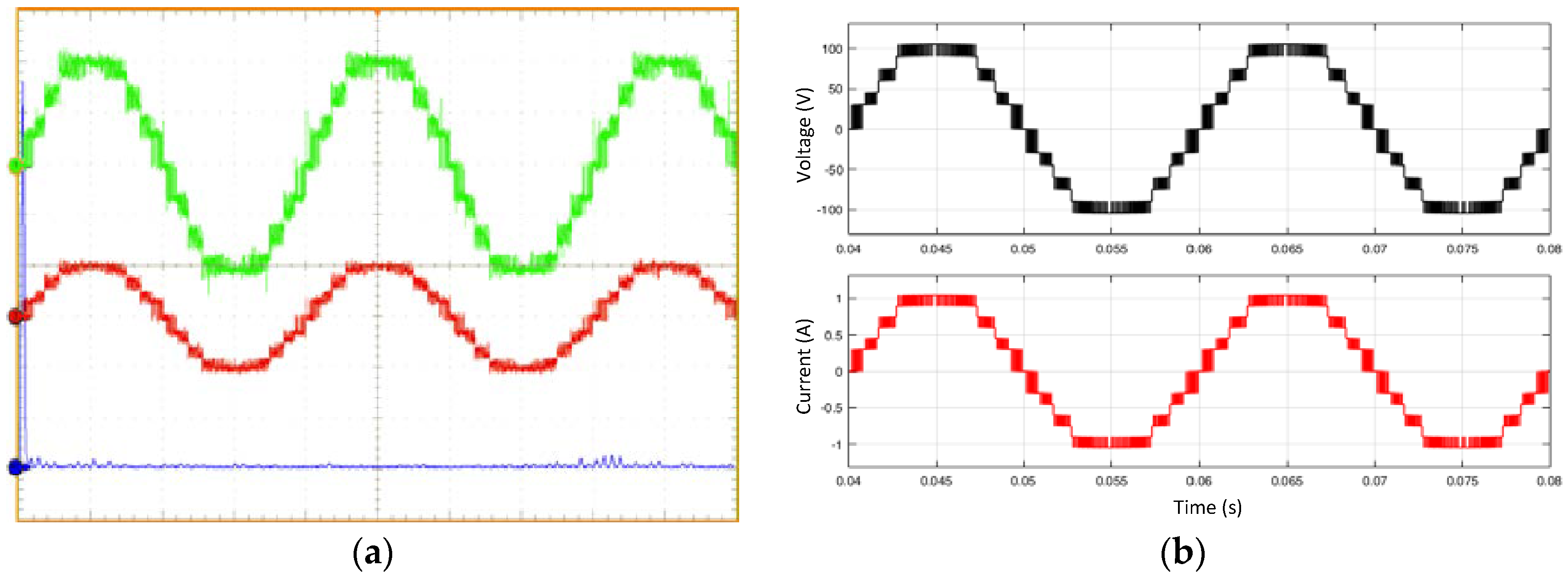 Energies 12 00977 g016