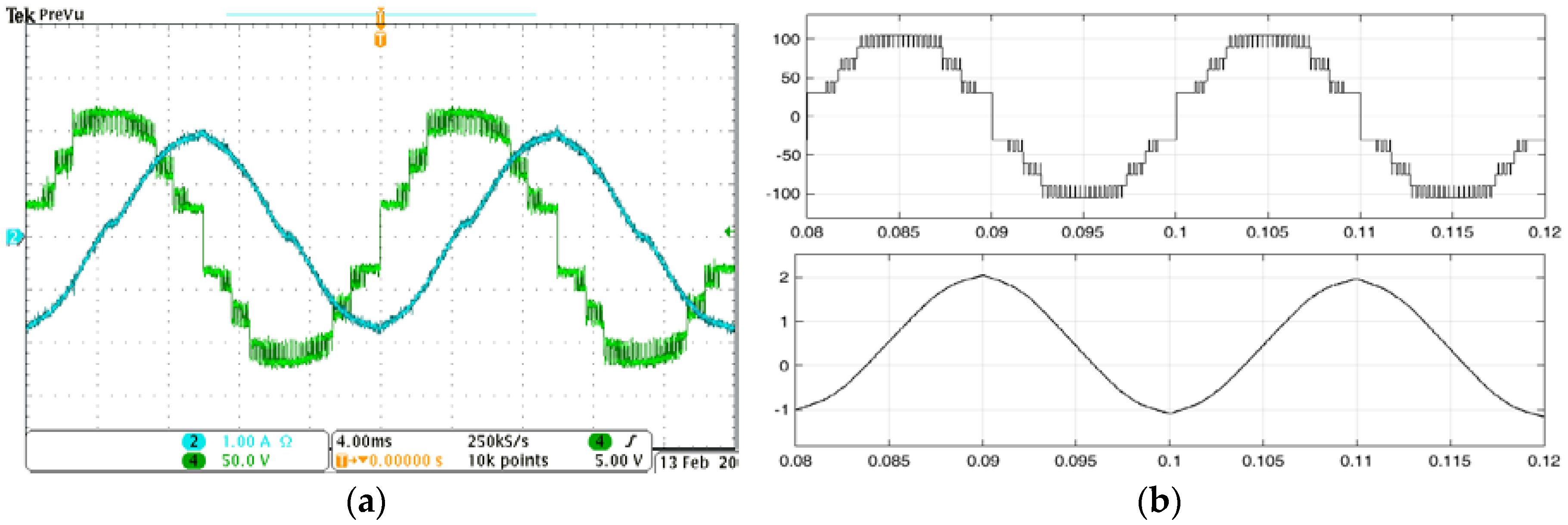 Energies 12 00977 g017