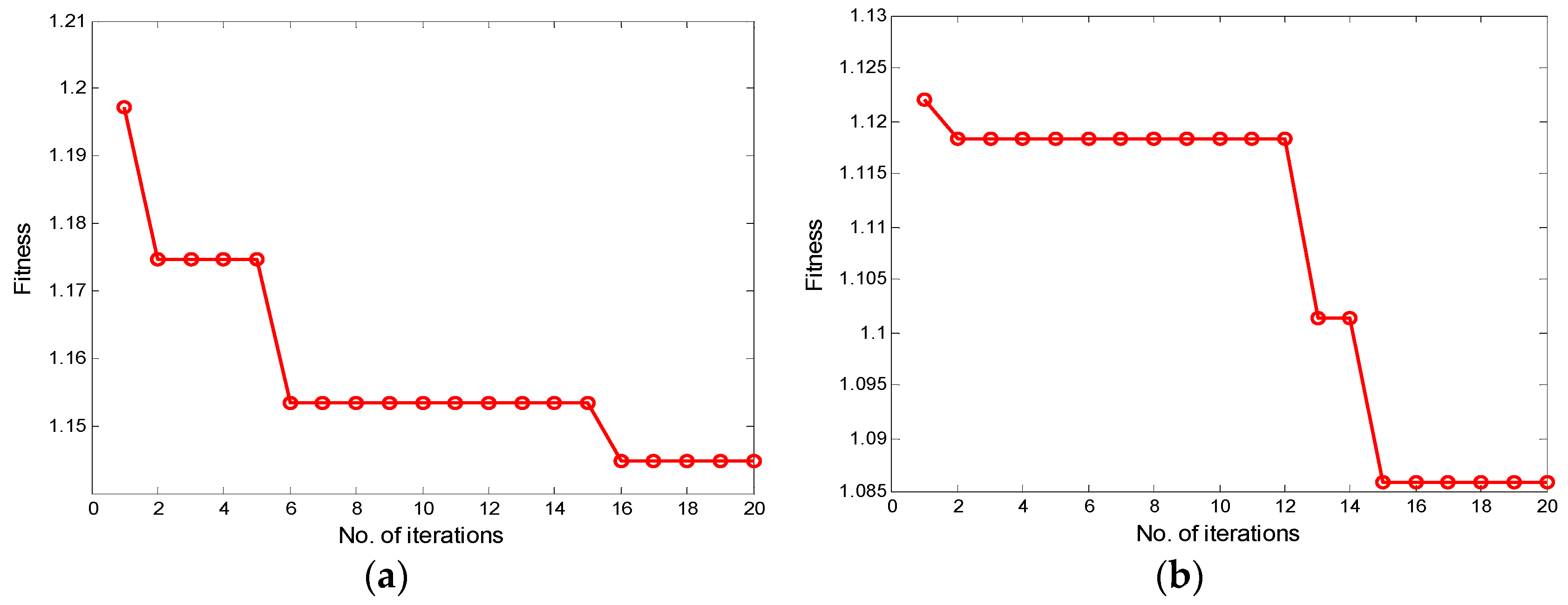 Energies 12 00984 g009
