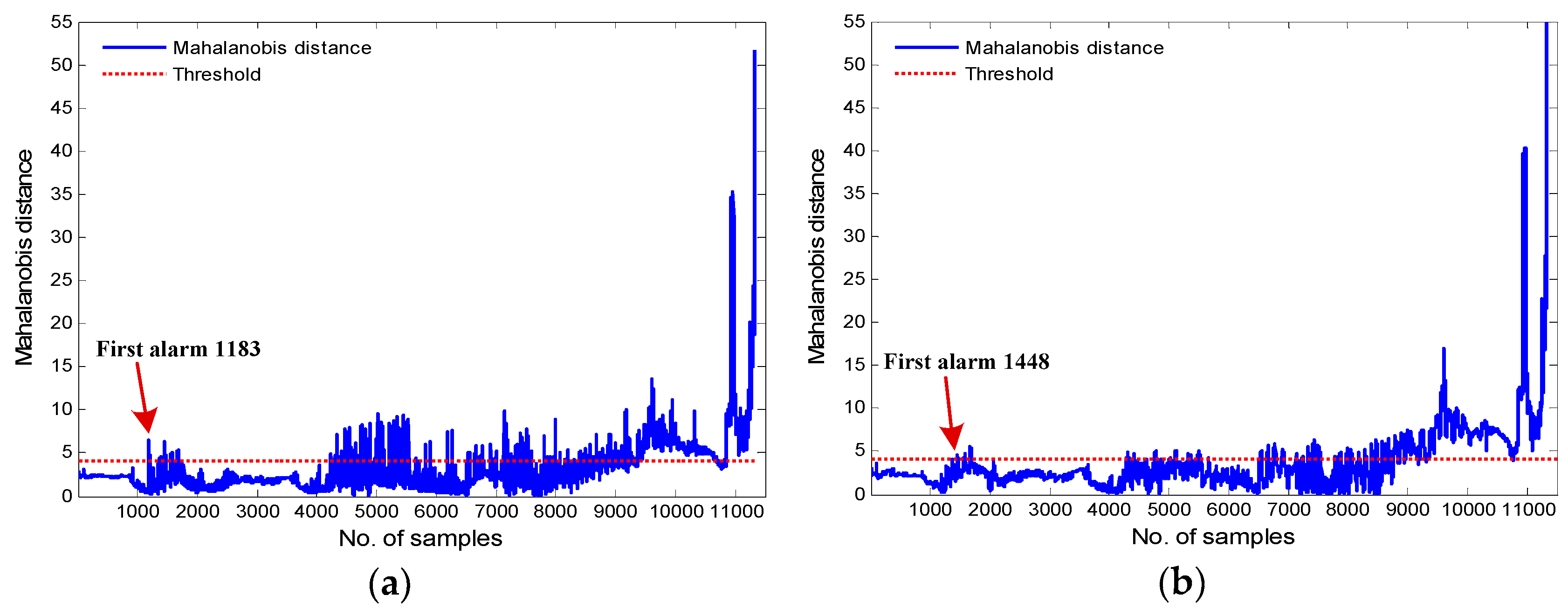 Energies 12 00984 g014