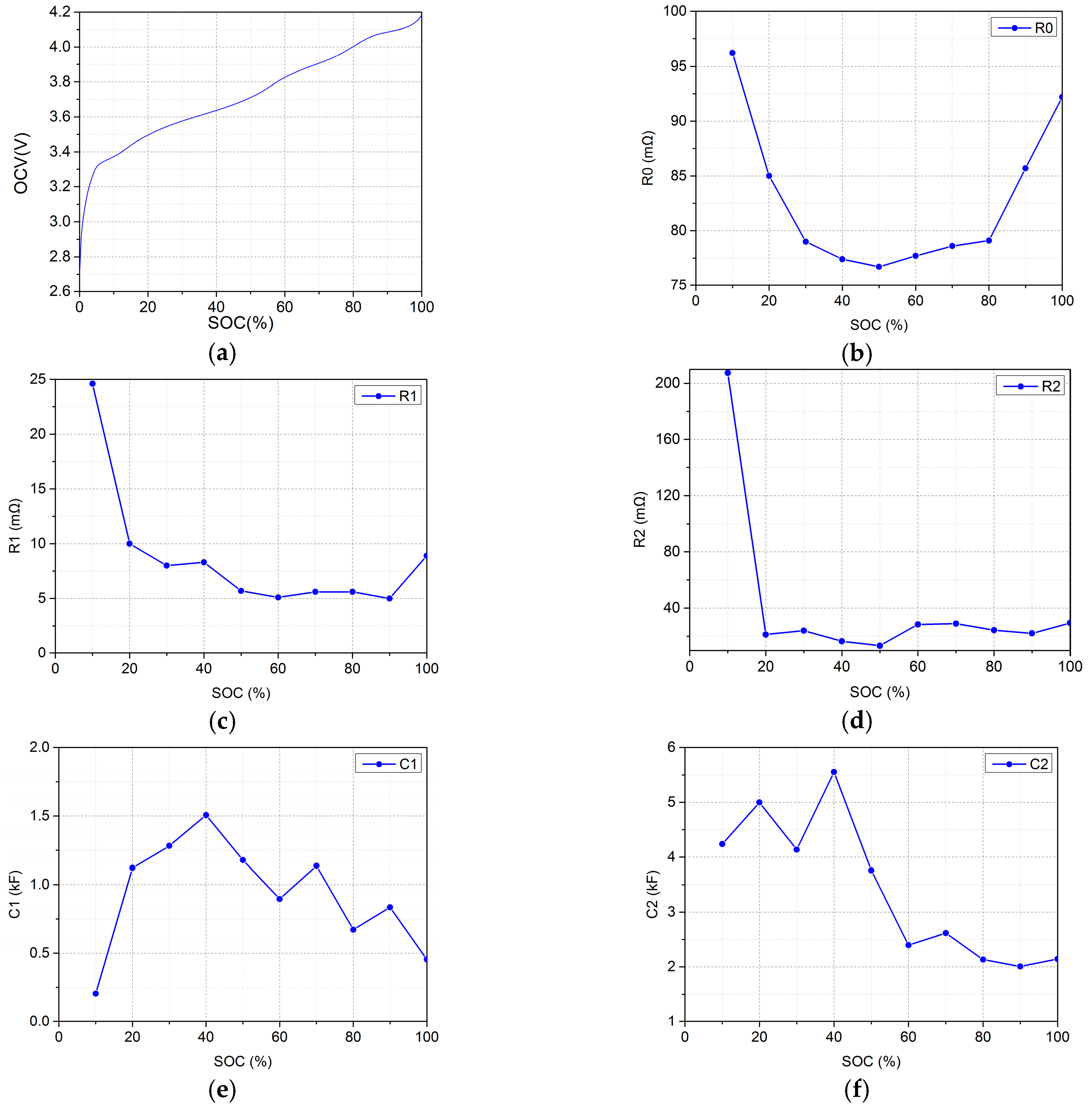 Energies 12 00987 g009