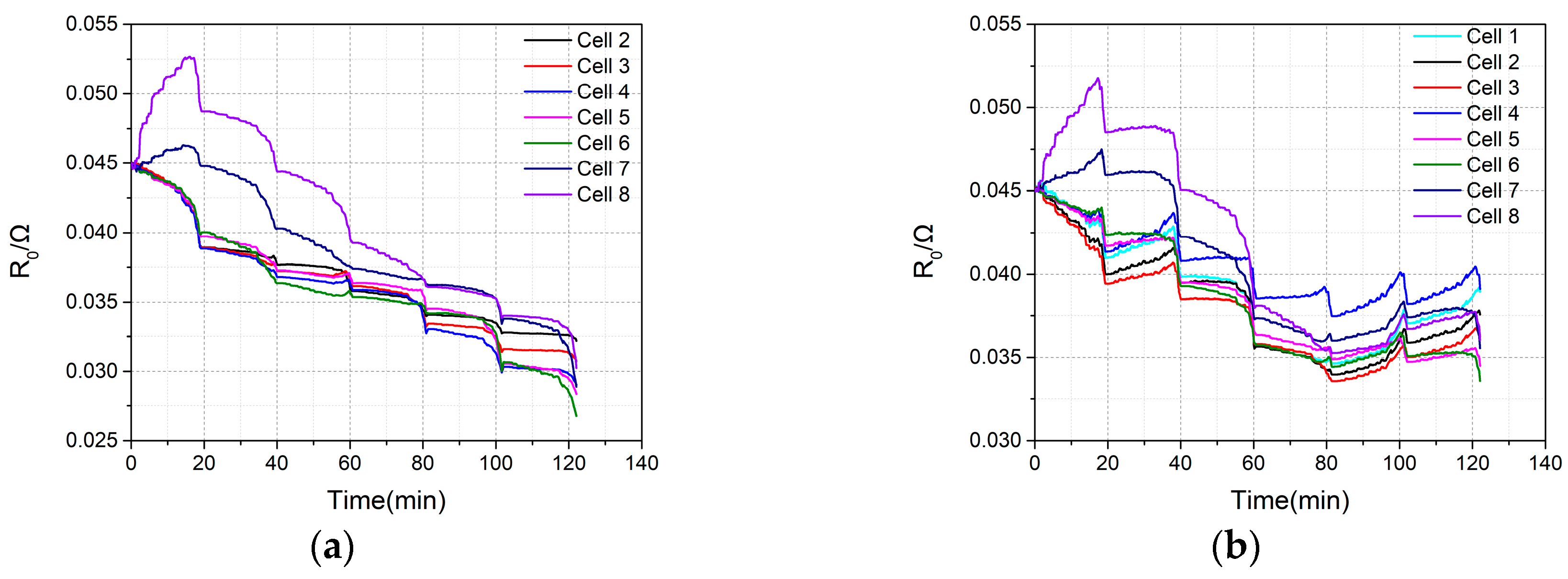 Energies 12 00987 g014