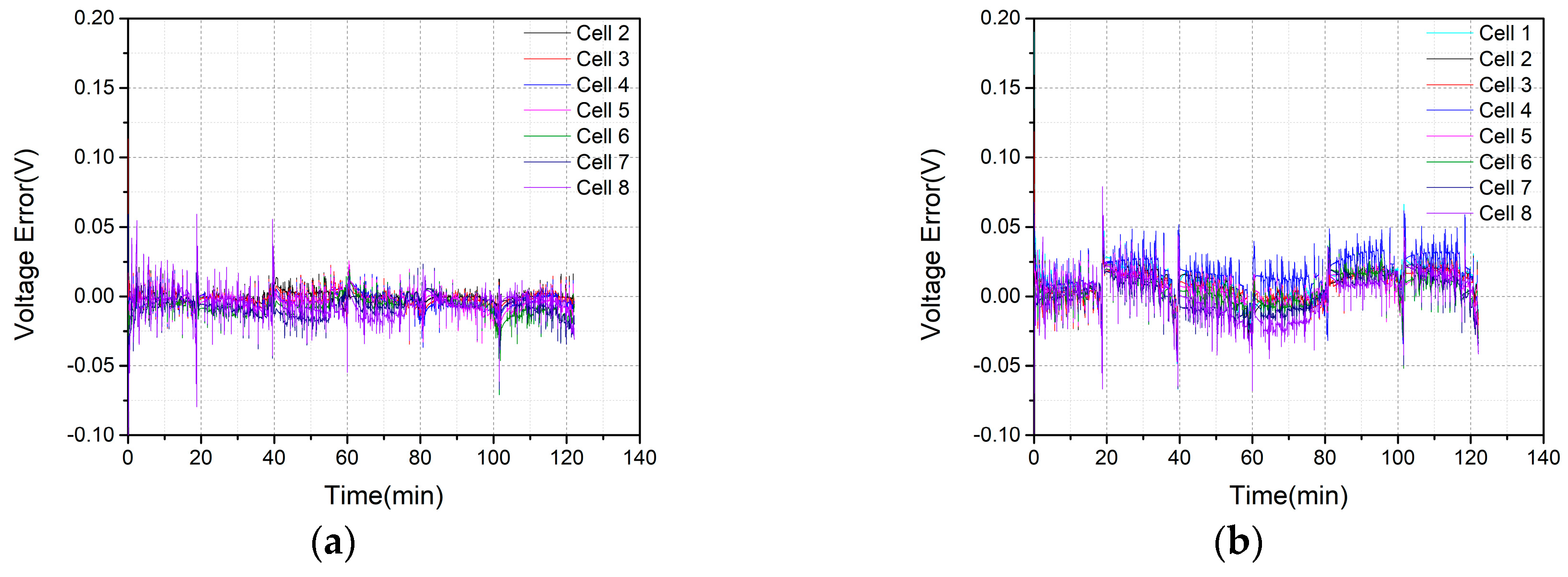 Energies 12 00987 g015
