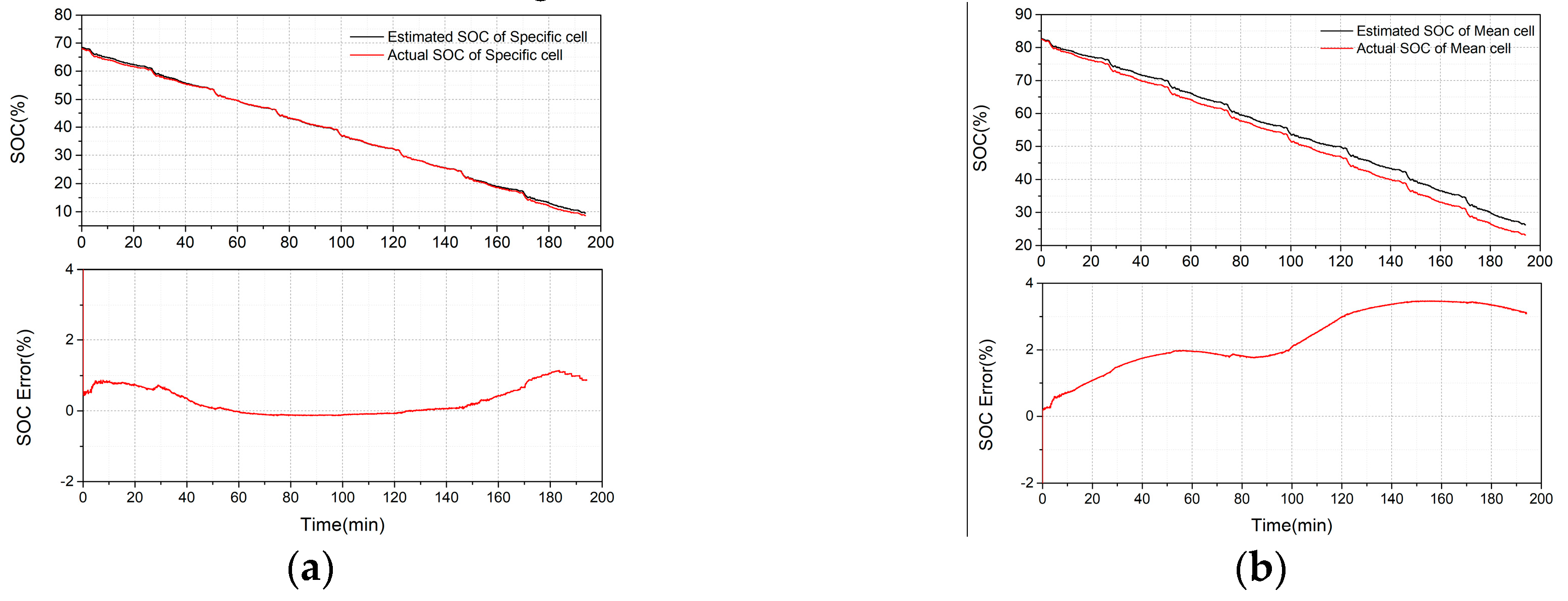 Energies 12 00987 g016