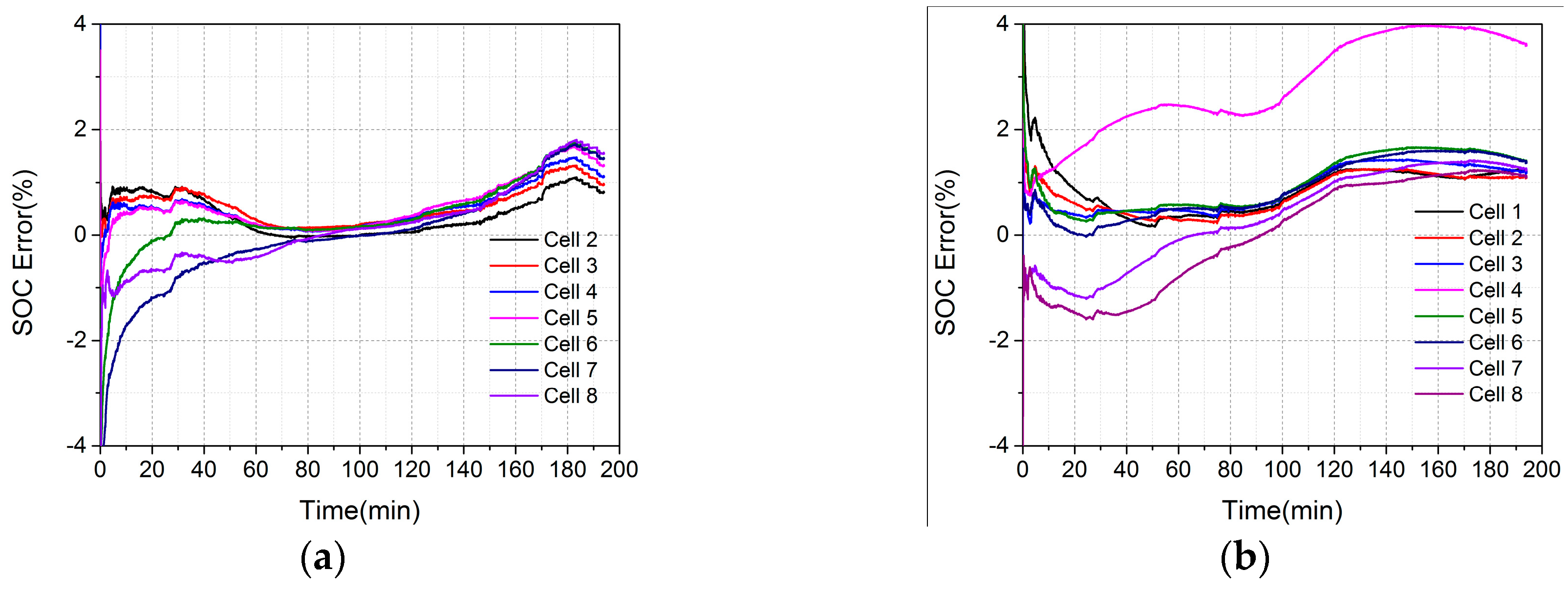 Energies 12 00987 g018
