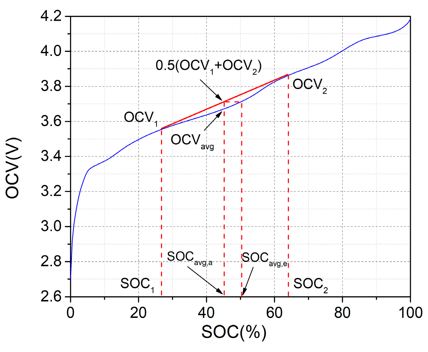 Energies 12 00987 g019