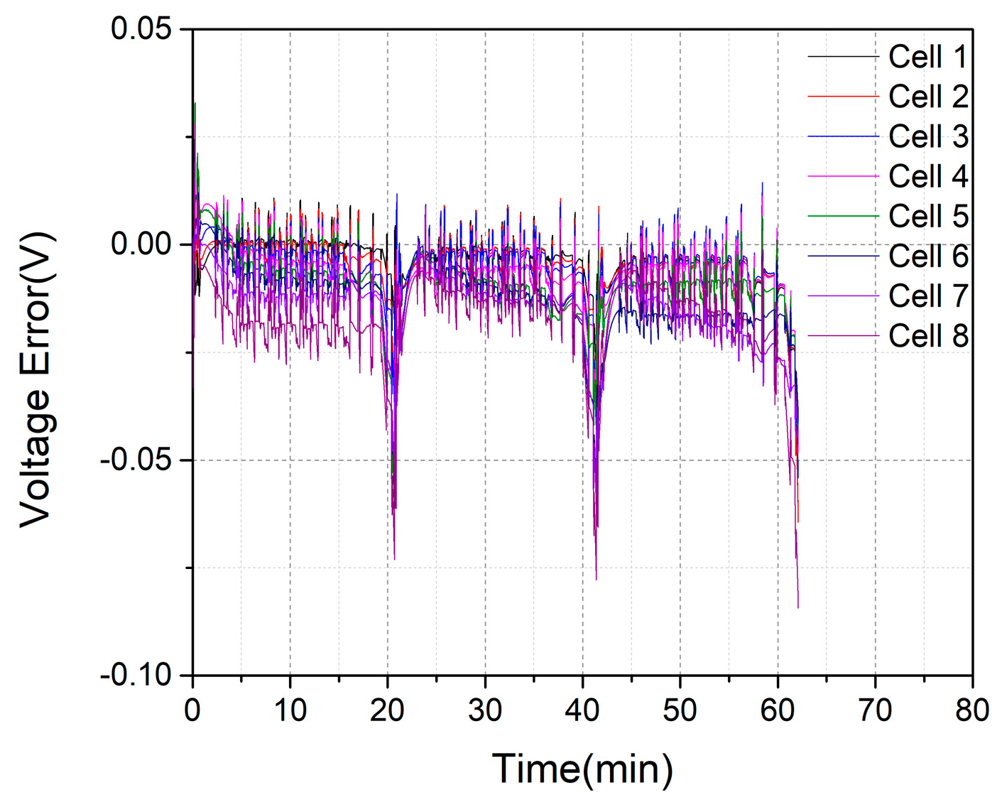 Energies 12 00987 g020