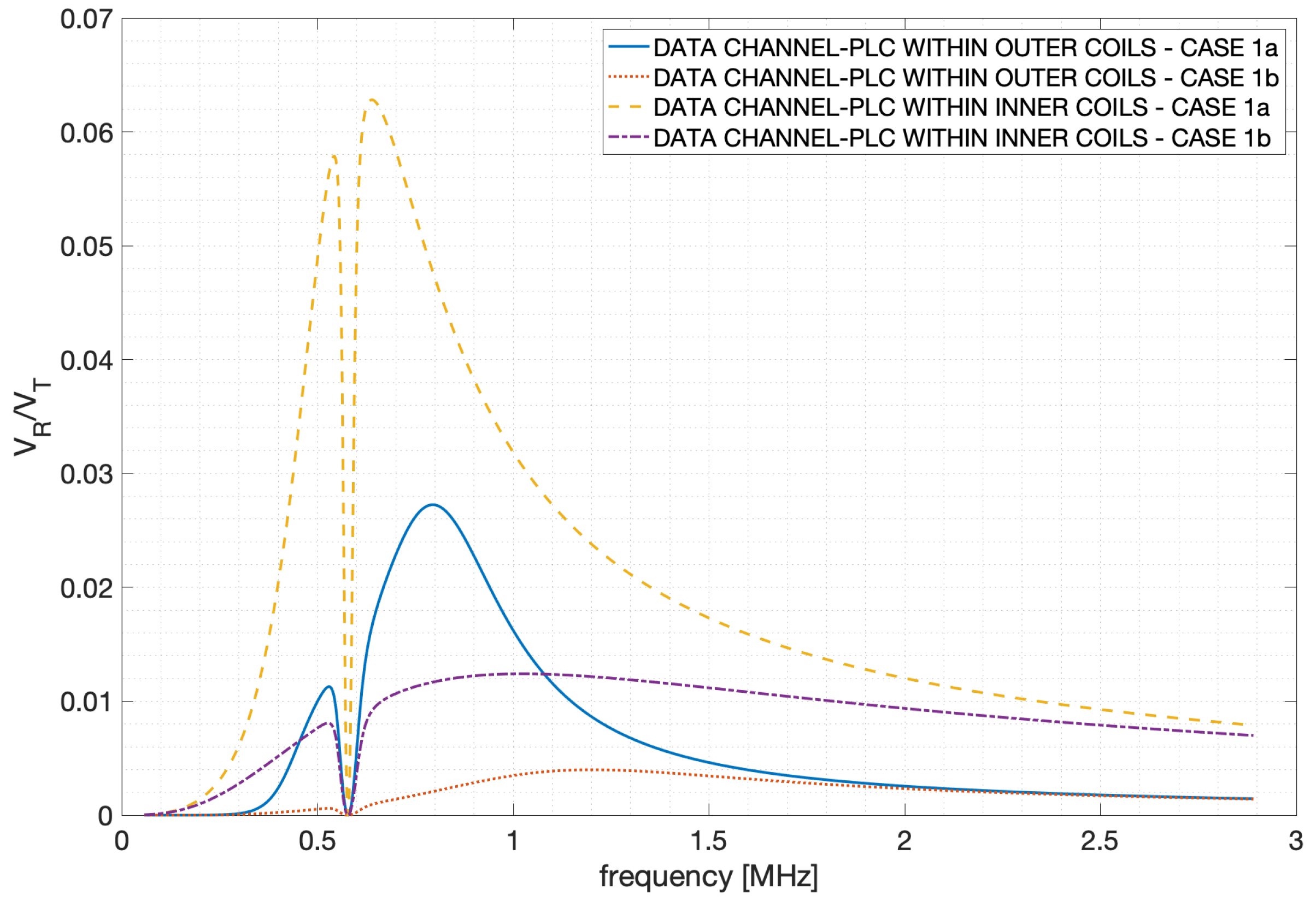Energies 12 00988 g012