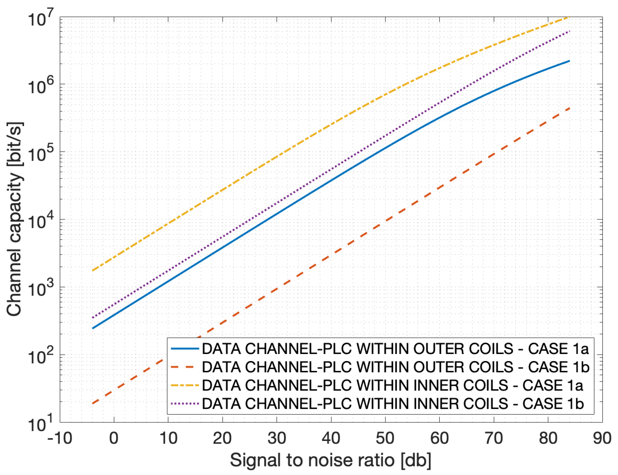 Energies 12 00988 g013