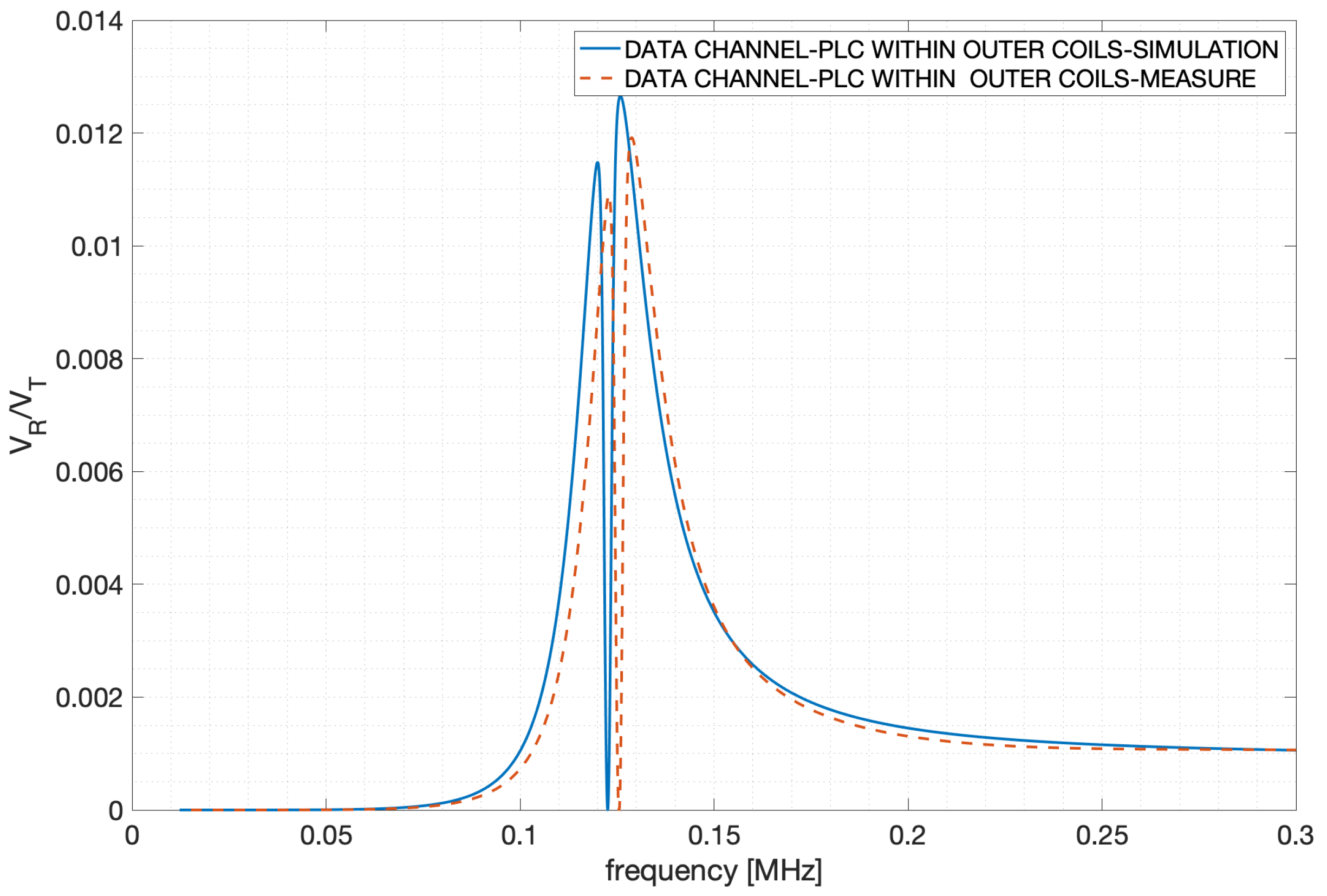 Energies 12 00988 g014